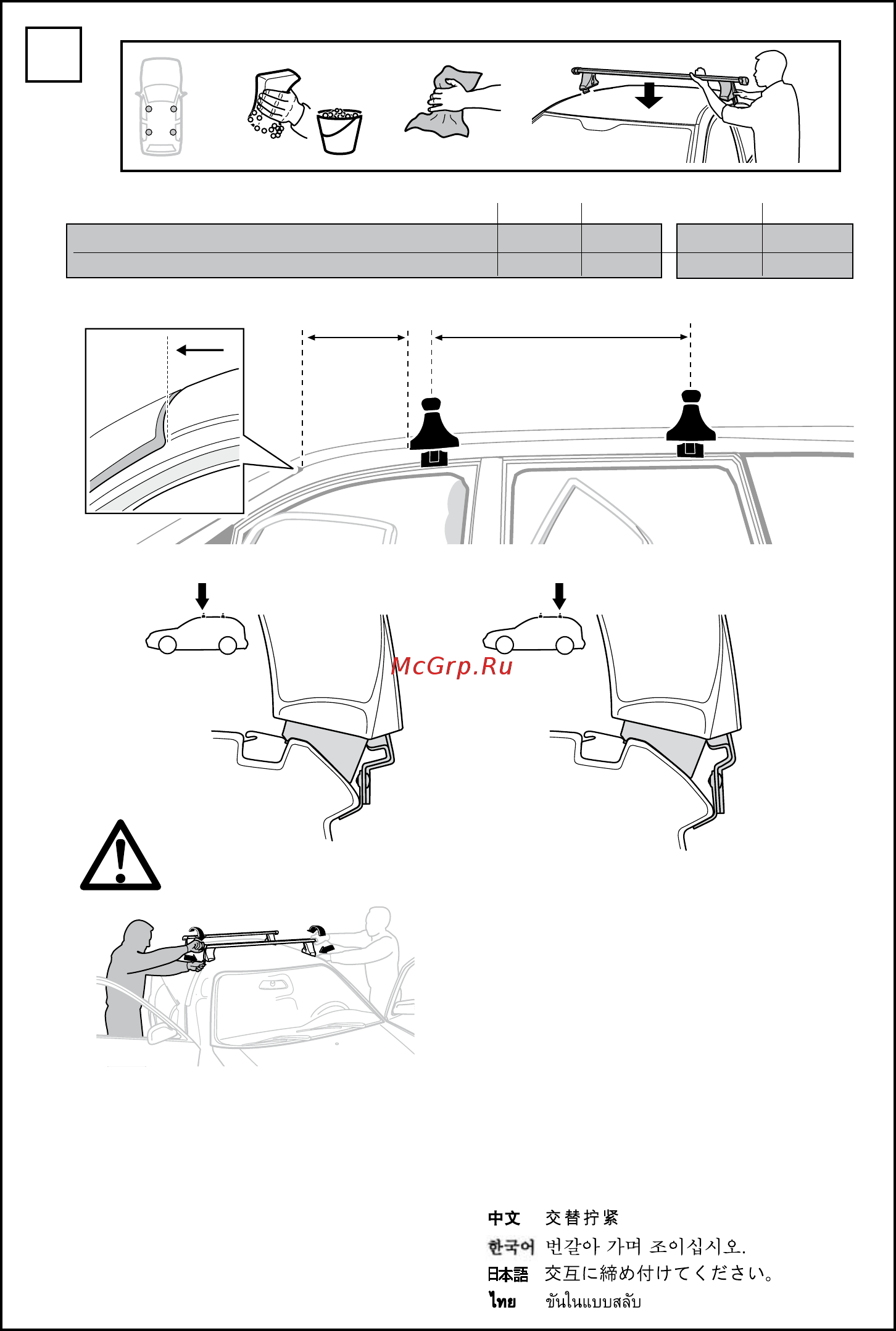 Thule 1409 [6/8] Mitsubishi outlander ii 5 dr suv 05 440 mm 800 mm 17