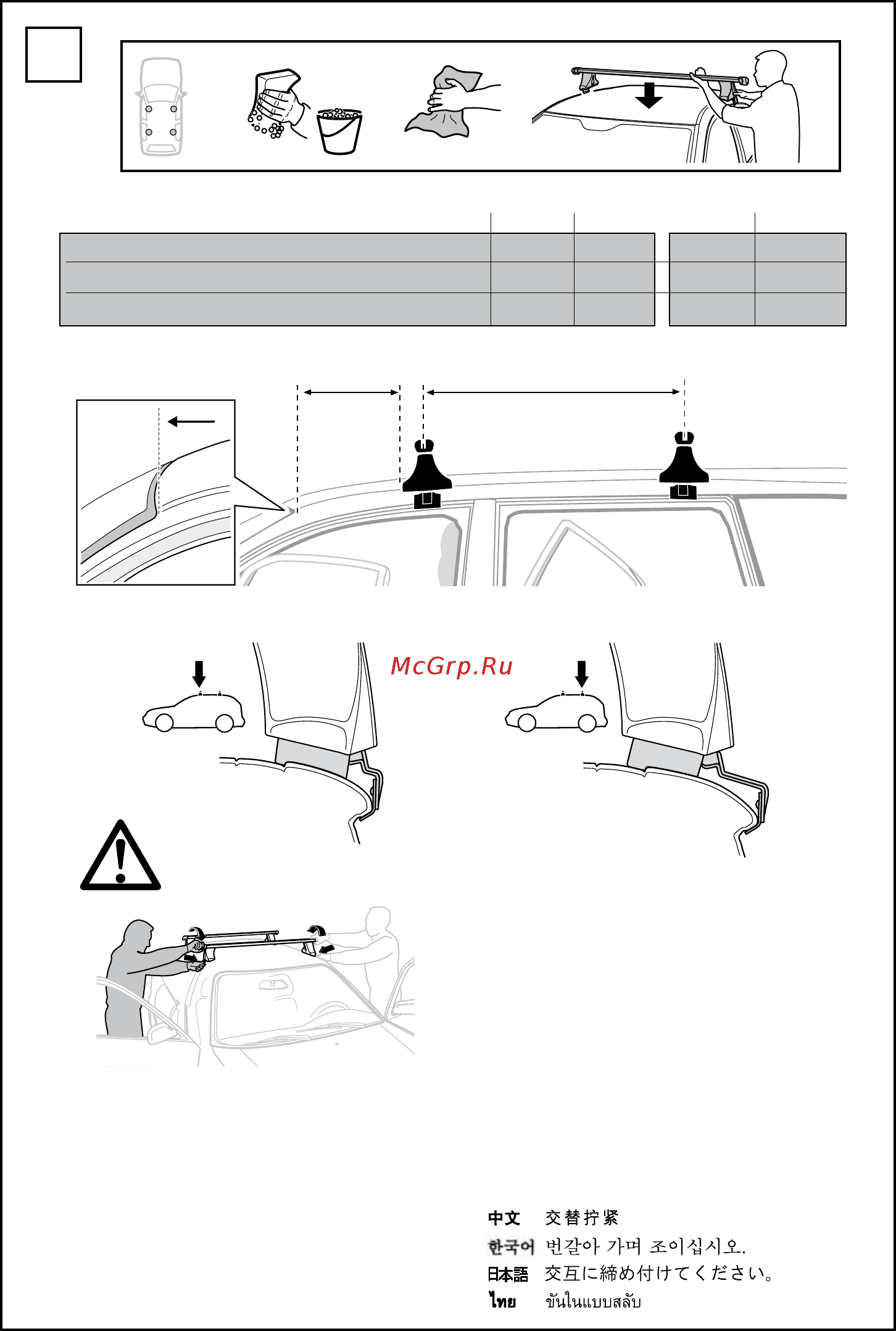 Thule 1468 [6/8] Scion xd 5 dr hatchback 08 170 mm 715 mm 6
