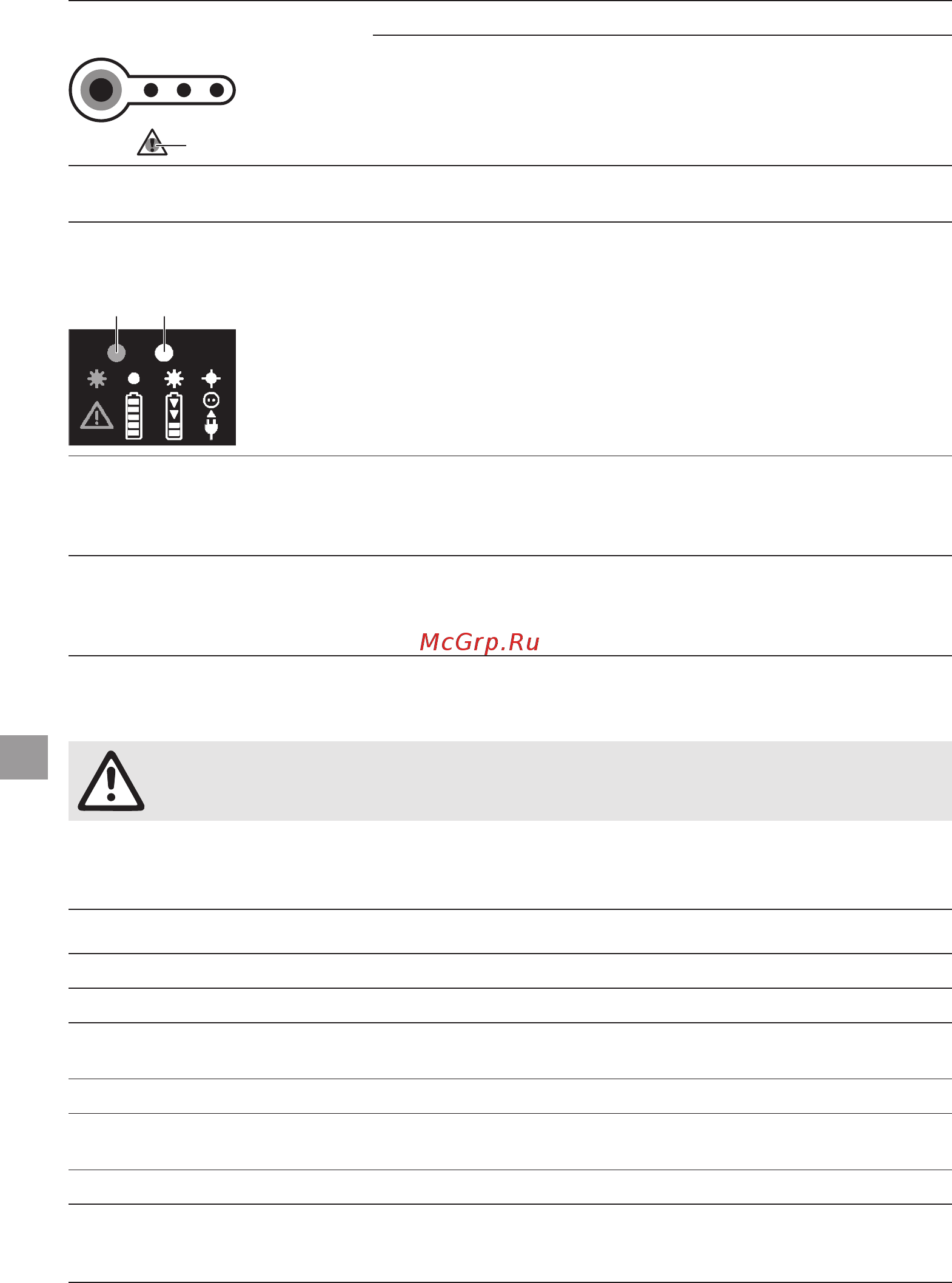 Gardena PowerCut Li-40/30 (09827-55.000.00) [12/19] Технические данные