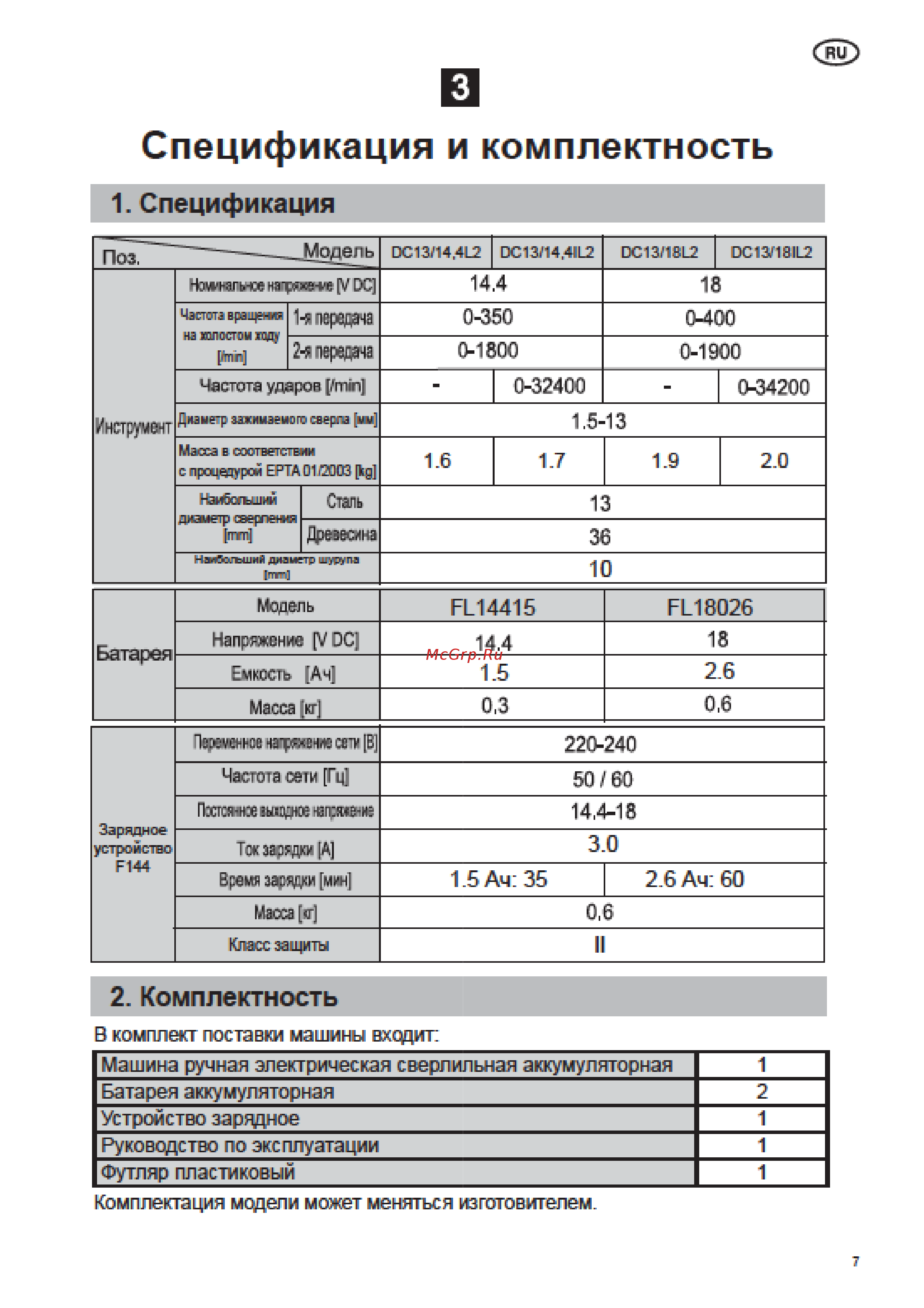 Felisatti DC13/14,4IL2 ударная [7/19] Спецификация и комплектность