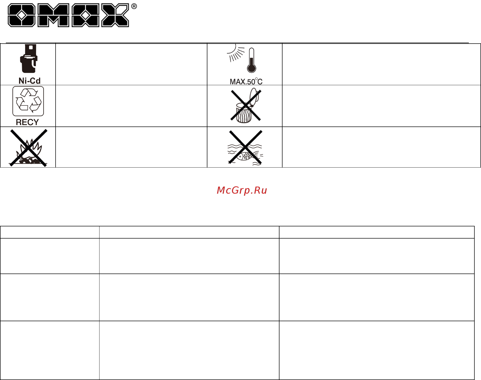 Omax 01234 [17/17] Ni cd аккумулятор