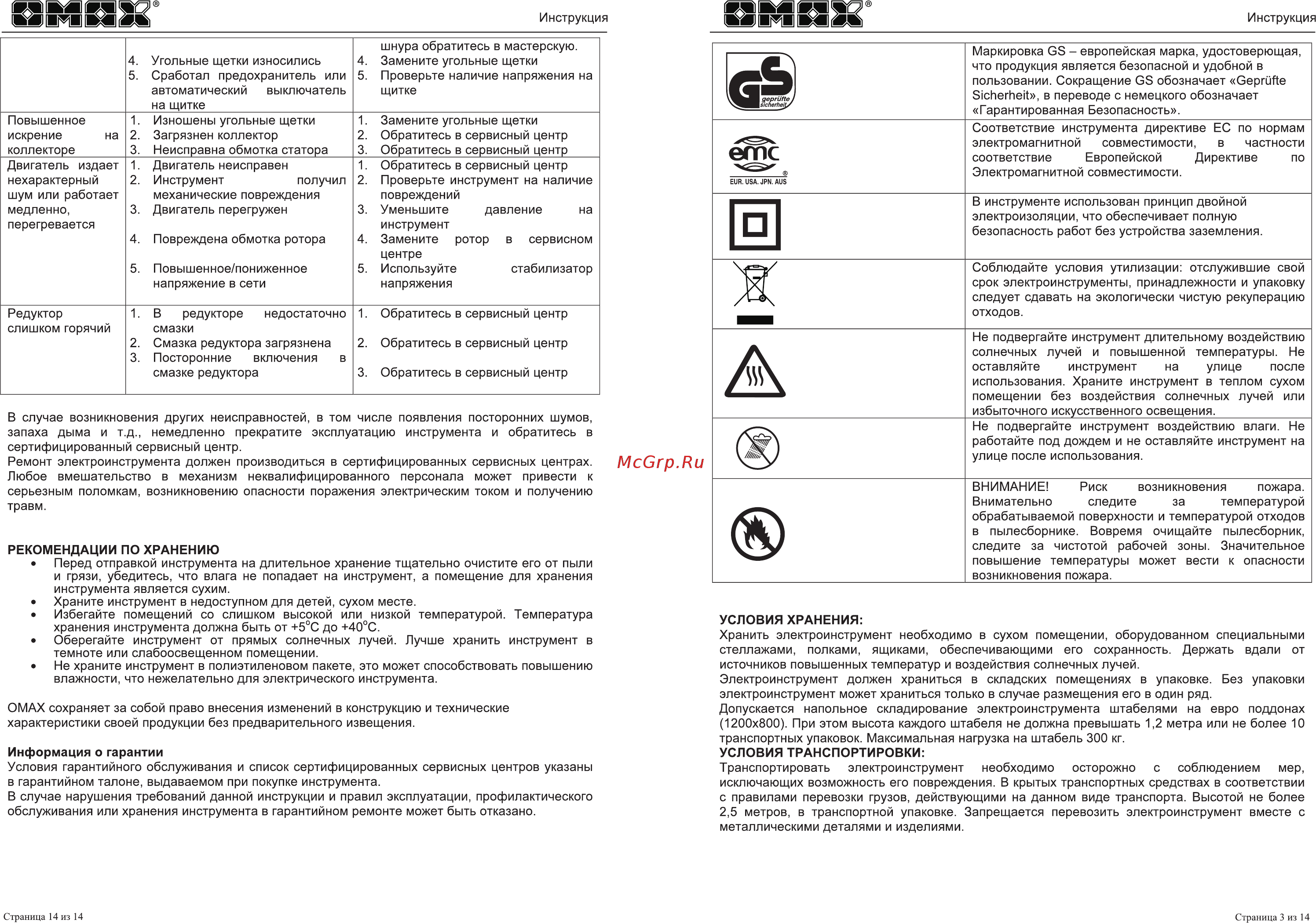 Omax 05530 Инструкция по эксплуатации онлайн [3/8] 326798