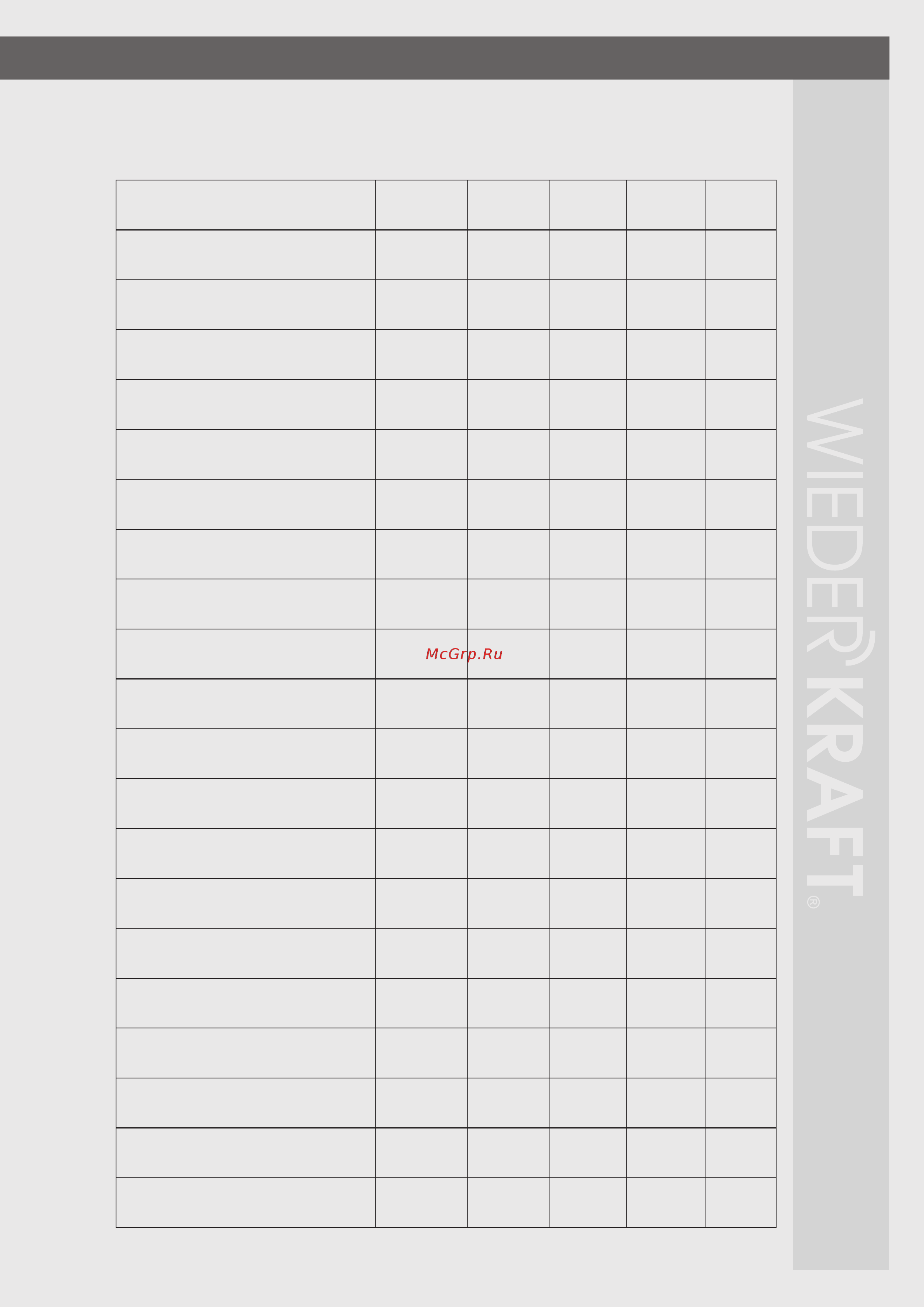 Wiederkraft WDK-522E/380 [17/24] Обслуживание