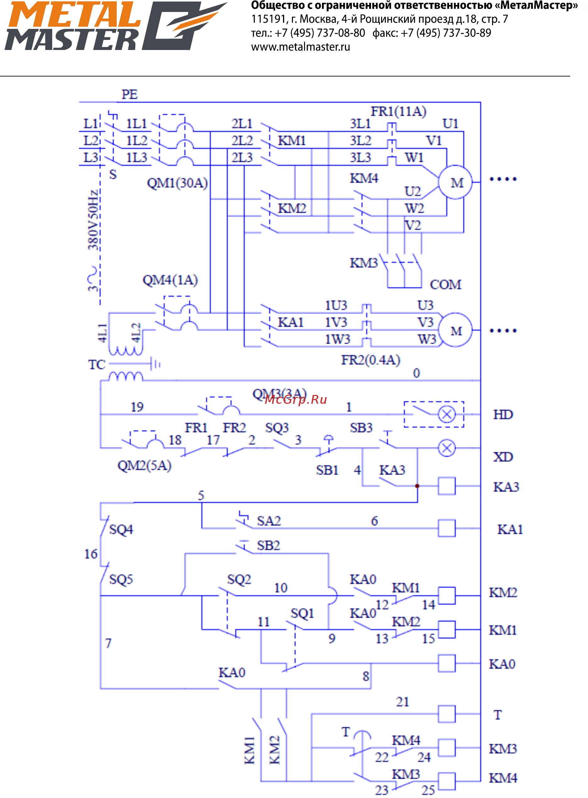 Metalmaster Z51150 Инструкция по эксплуатации онлайн [17/95] 326872