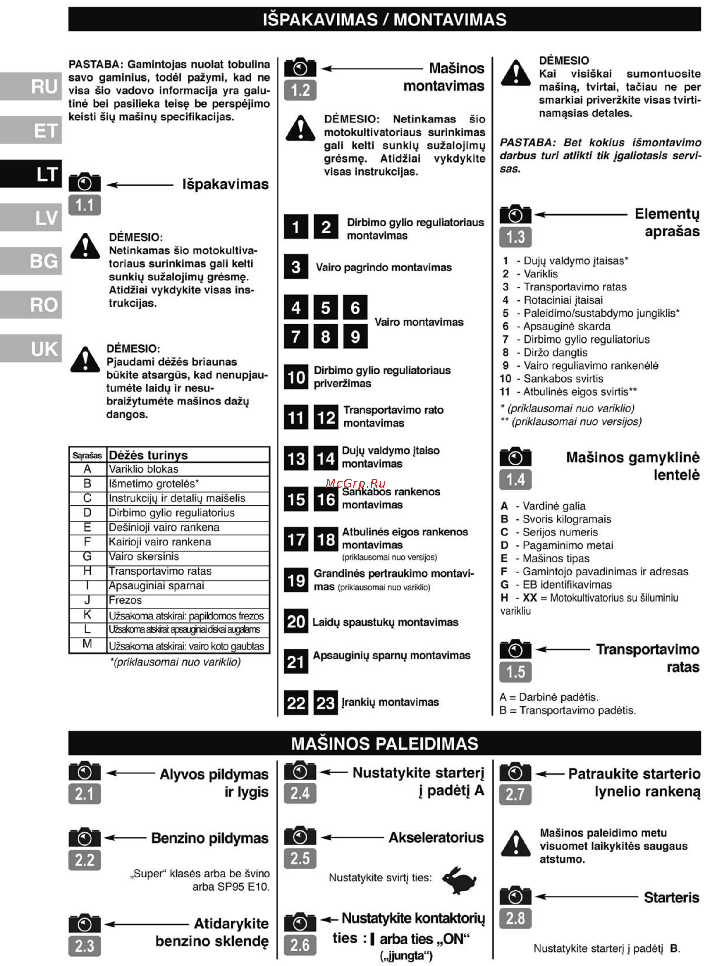 McCulloch MFT55 170R Инструкция по эксплуатации онлайн [22/48] 326929