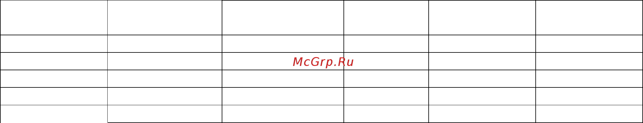 Stalex W01-0.8х1000 (374202) [2/6] Инструкция по эксплуатации
