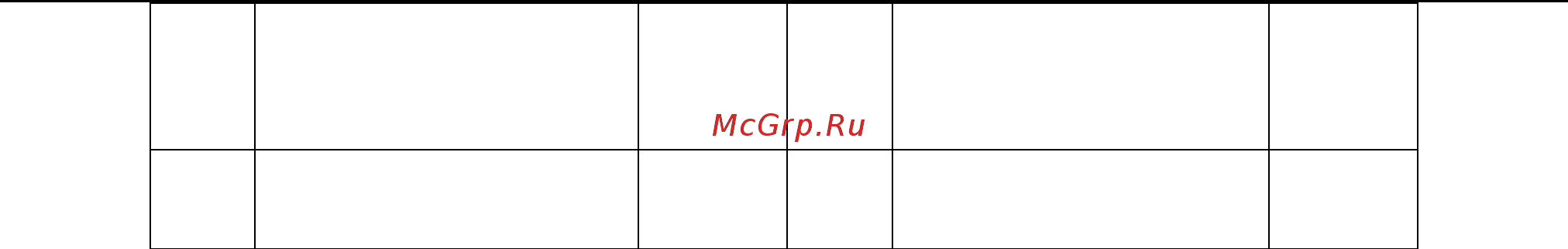 Stalex W2.0x3050A Инструкция по эксплуатации онлайн [10/13] 326955