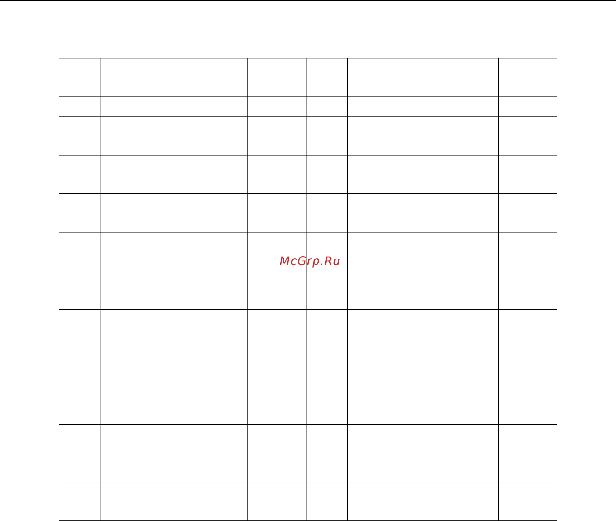Stalex W2.0x3050A [12/13] Перечень запасных частей для гибочной плиты