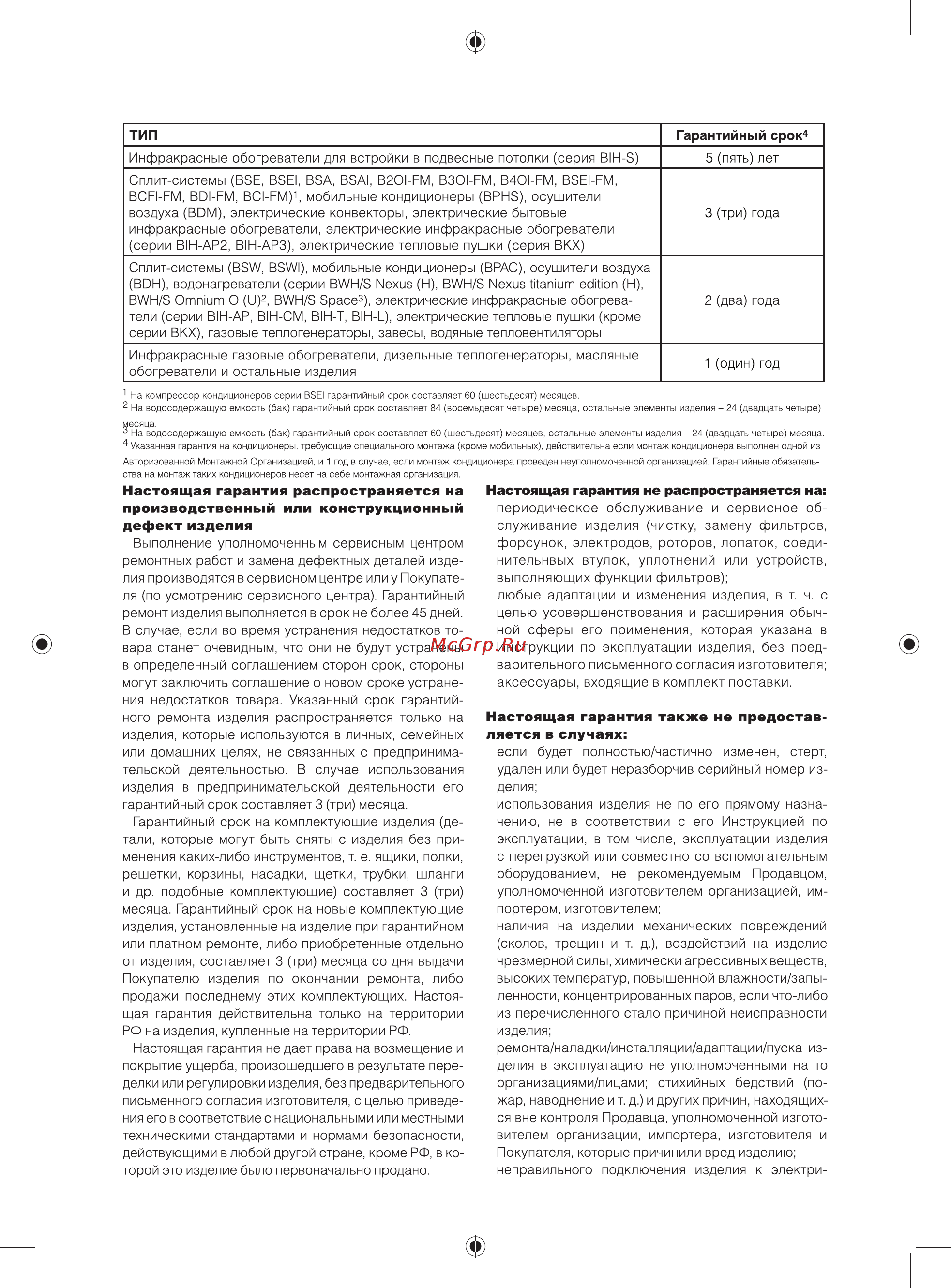 Ballu BOH/MD-09BB 2000 [10/15] Гарантийный сро