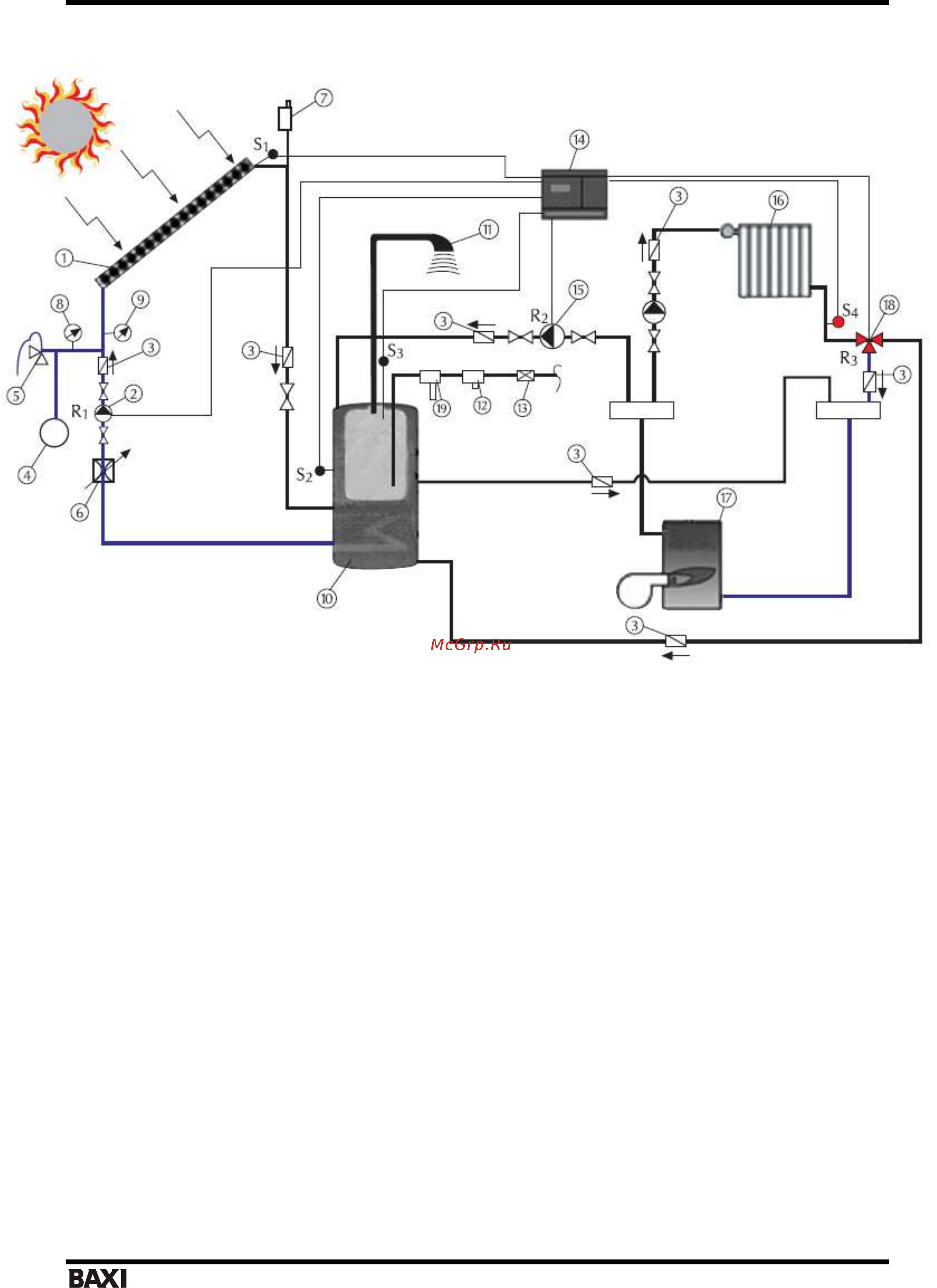 Baxi UBT 120 Инструкция по эксплуатации онлайн [15/25] 326987