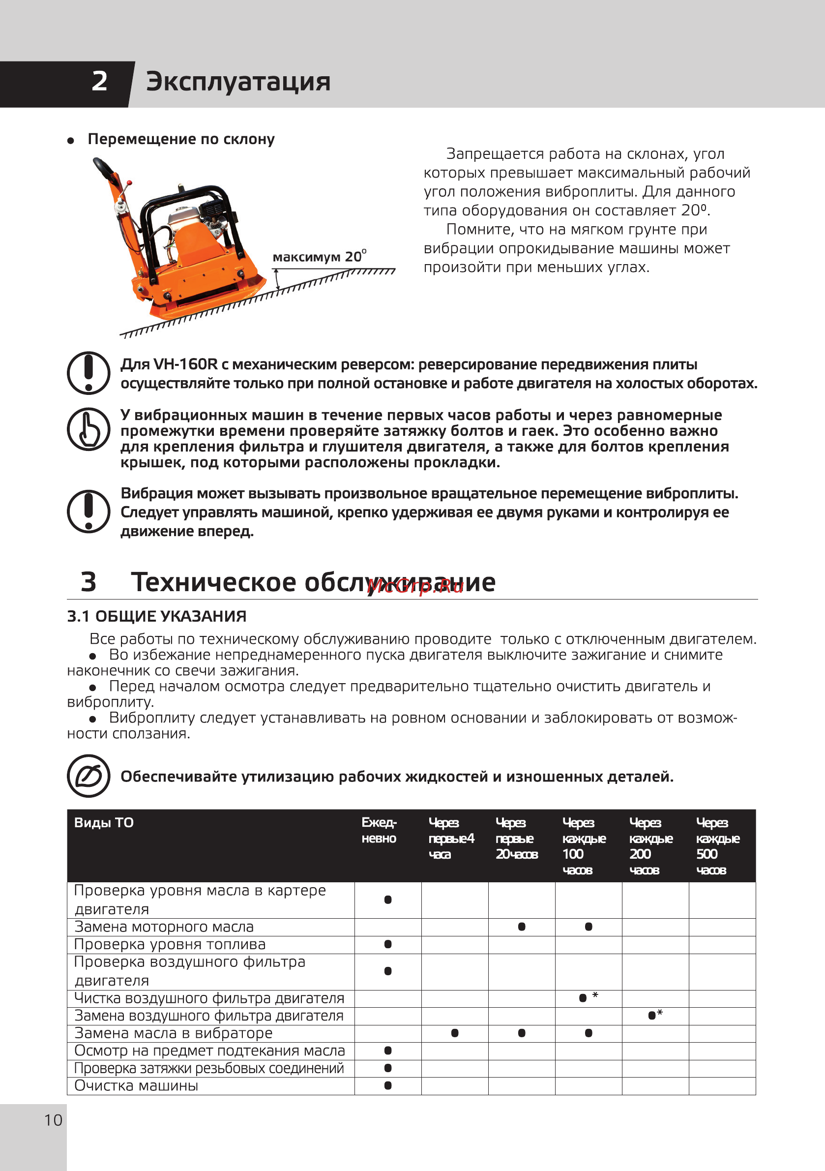 Grost VH 160R (101457) [12/28] Техническое обслуживание