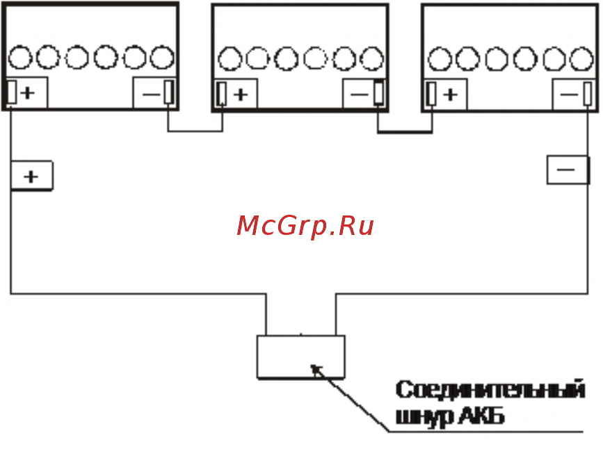 Teplocom SKAT-UPS 1000 исп. D Инструкция по эксплуатации онлайн [7/8] 327035
