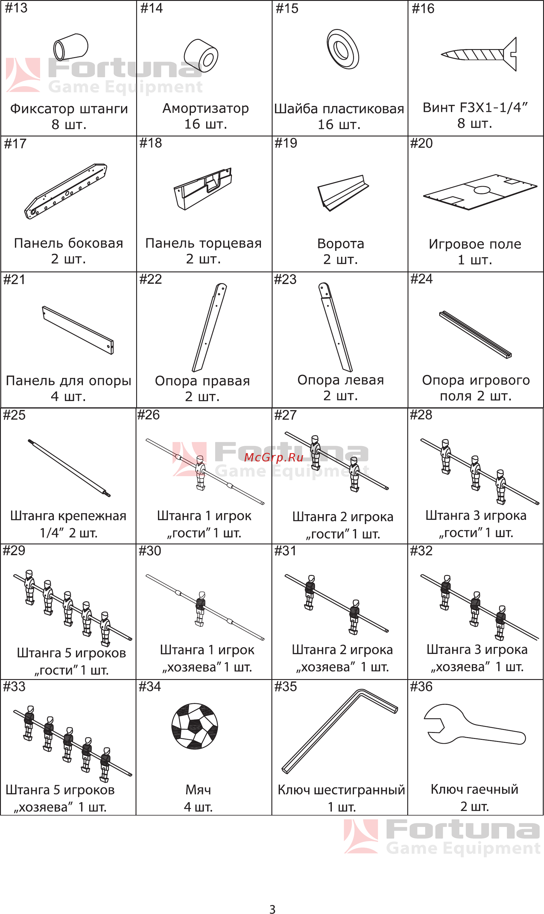 Fortuna SHERWOOD FDH-430 Инструкция по эксплуатации онлайн [3/9] 327045