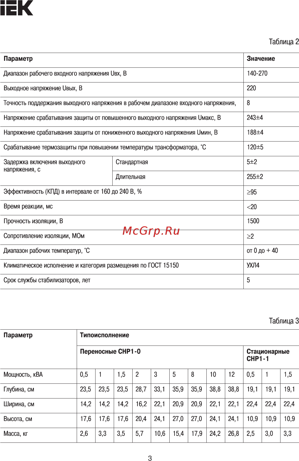 Iek СНР1-0- 8 кВА [3/14] Страница 3
