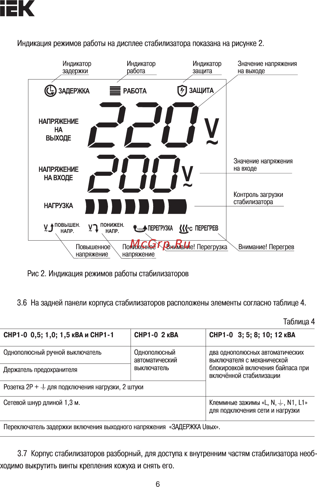 Iek СНР1-0- 8 кВА [6/14] На задней панели корпуса стабилизаторов расположены элементы согласно таблице 4