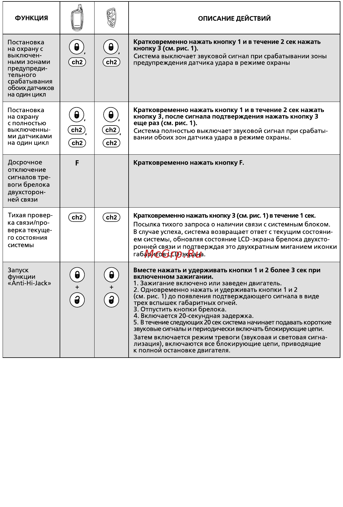 Sheriff ZX 755 dialog Инструкция по эксплуатации онлайн [13/54] 327110