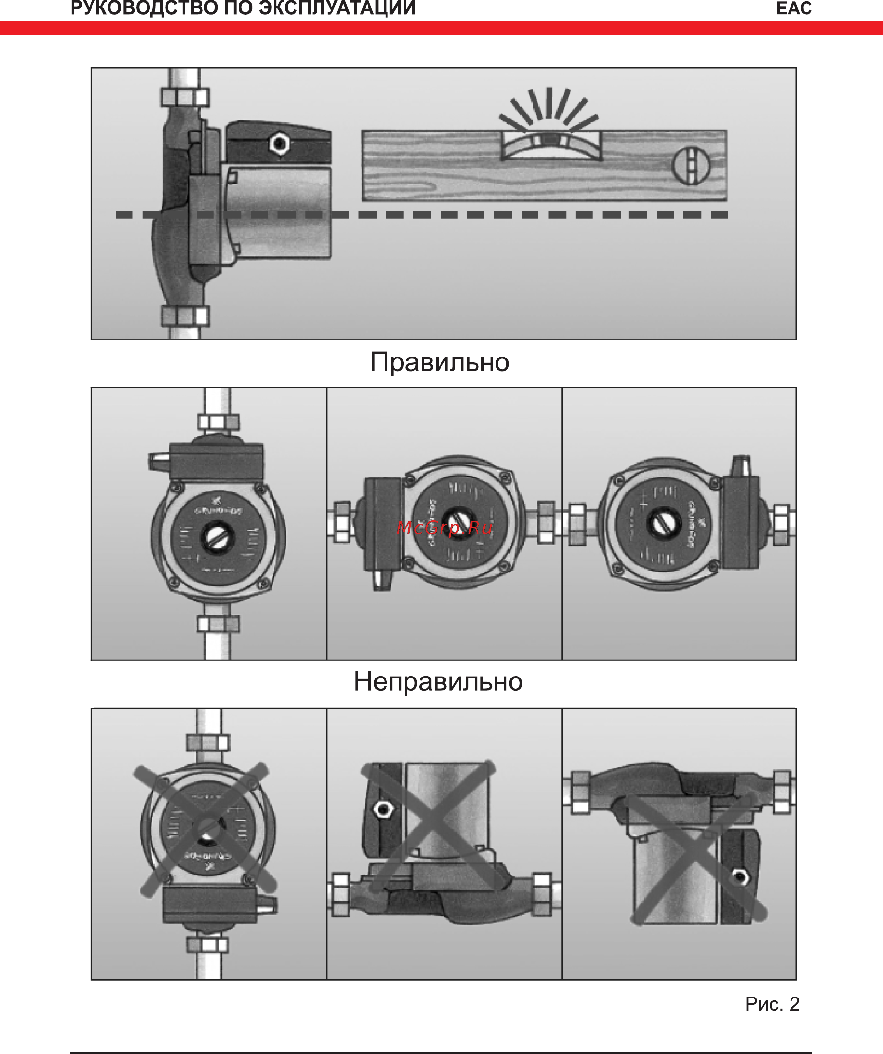 Elitech НП 1216/9Э [8/16] Правильно