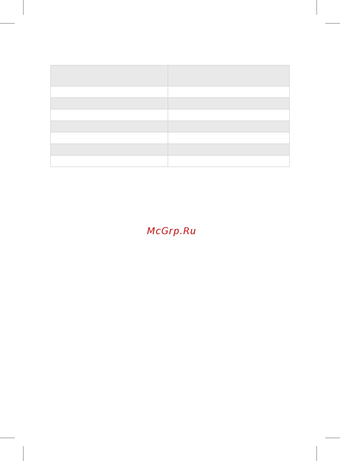 RGK SP 400 4610011872884 [22/24] Инструкция