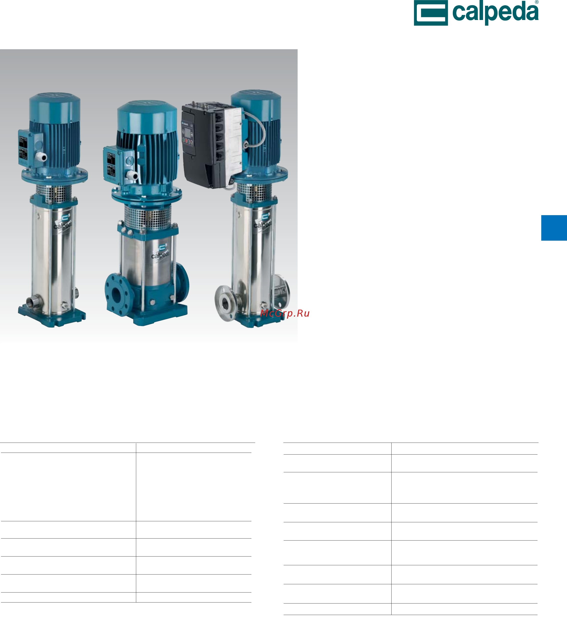 CALPEDA MXV 25-205/C 230/400/50 Hz M80 V1-0.75T Инструкция по эксплуатации онлайн