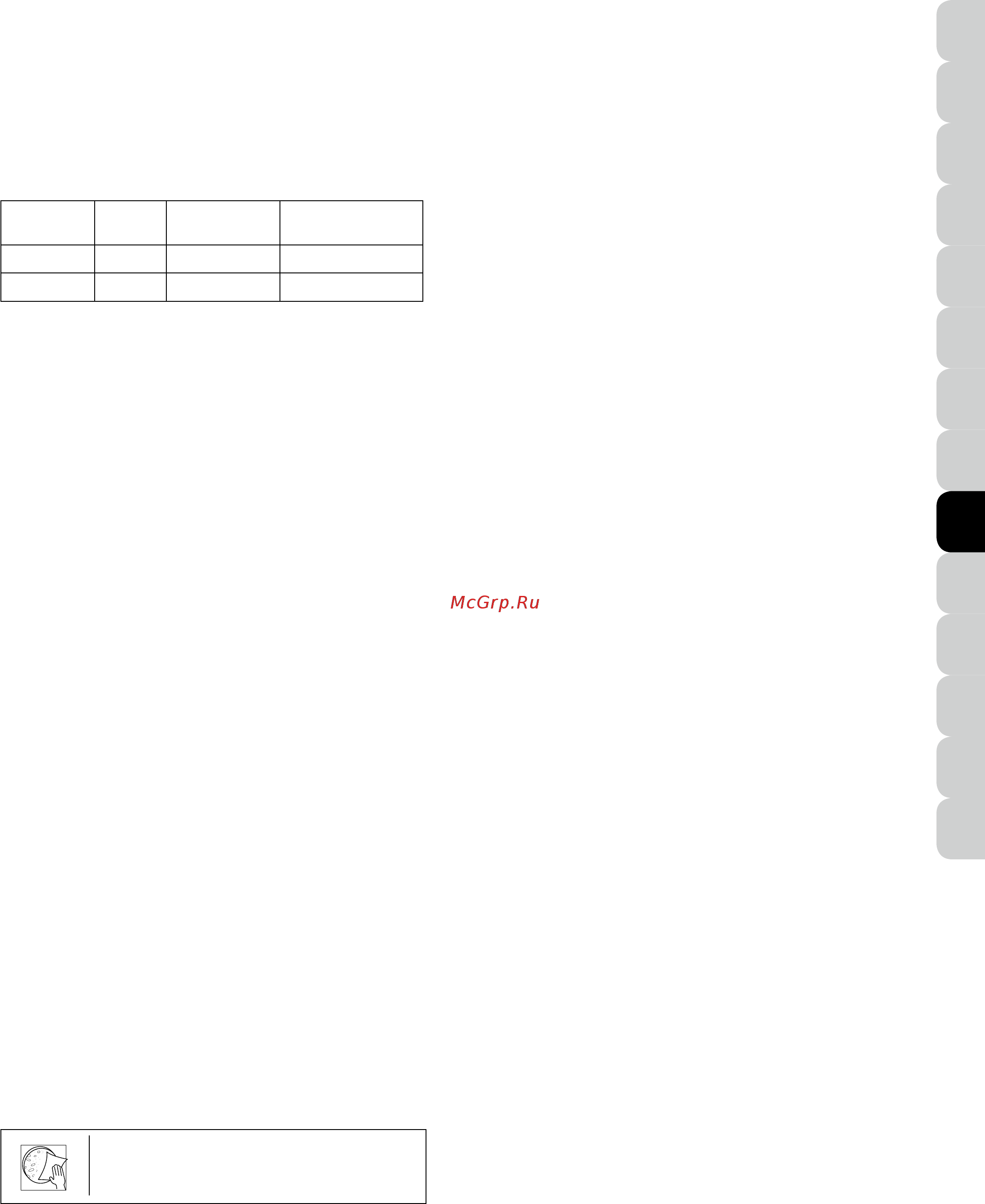 Bresser Messier 90/500 EQ3 [51/82] Del iii vedlegg