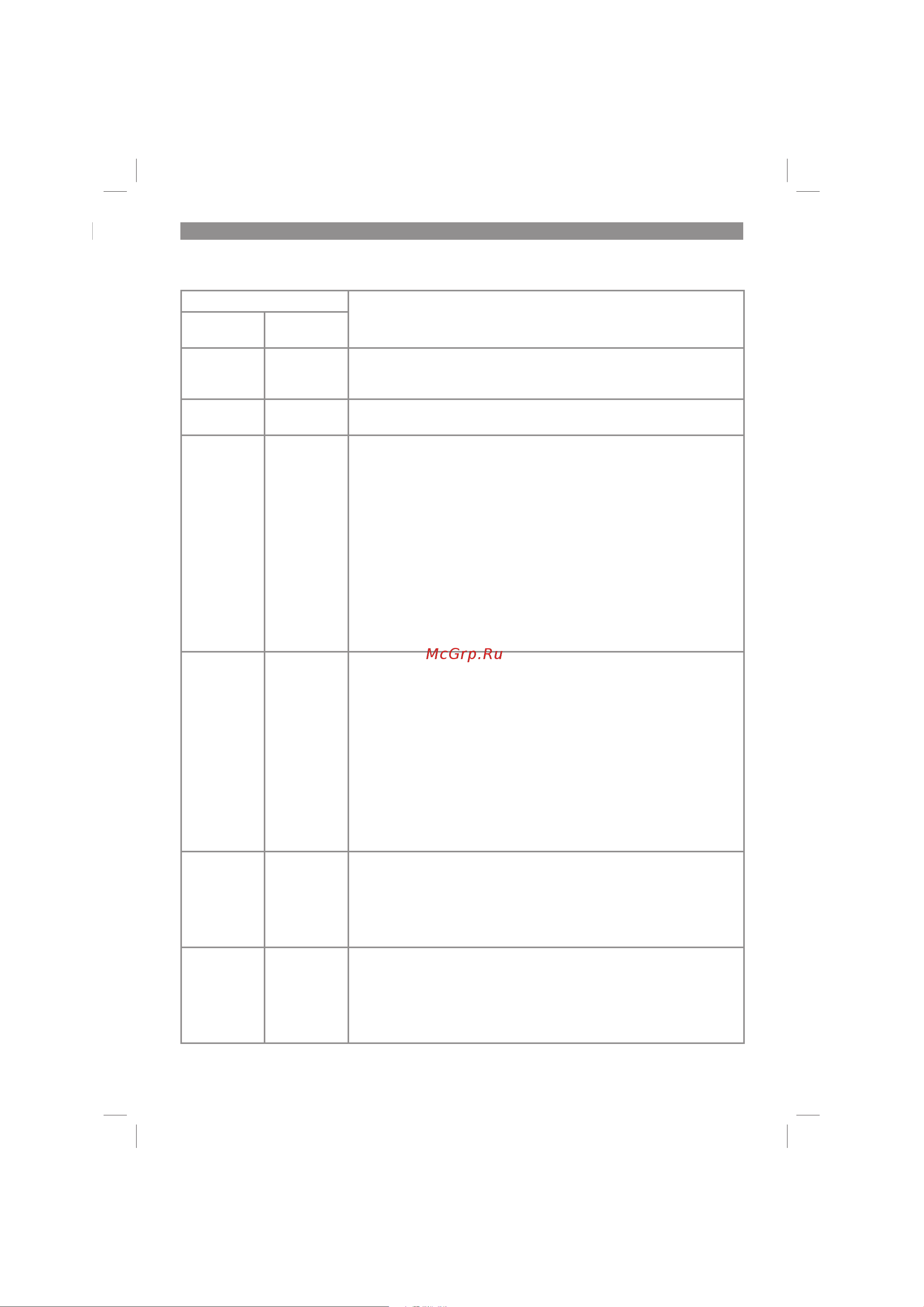 Einhell PXC GE-CG 18 Li 3410370 [83/118] Visor do carregador