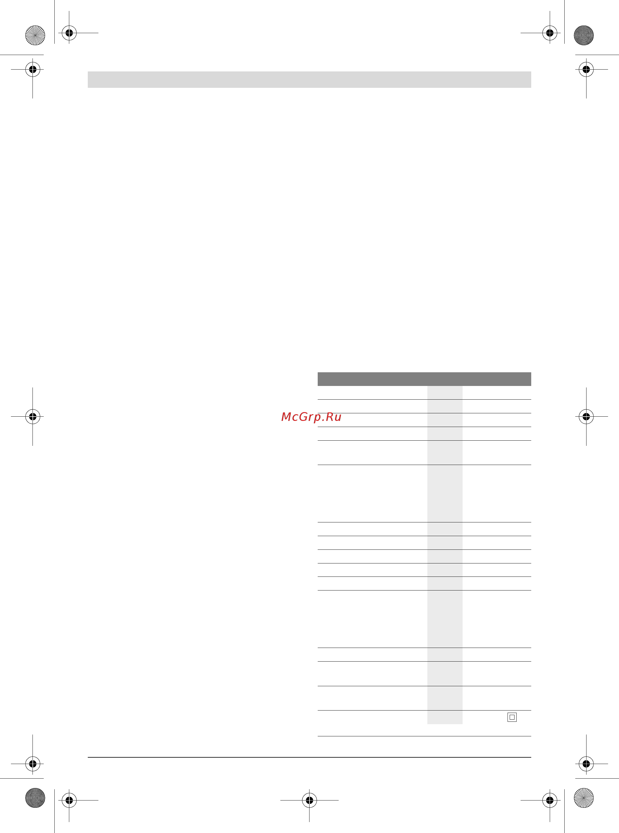 Bosch GlassVac Серый [9/156] Delivery scope see figure b