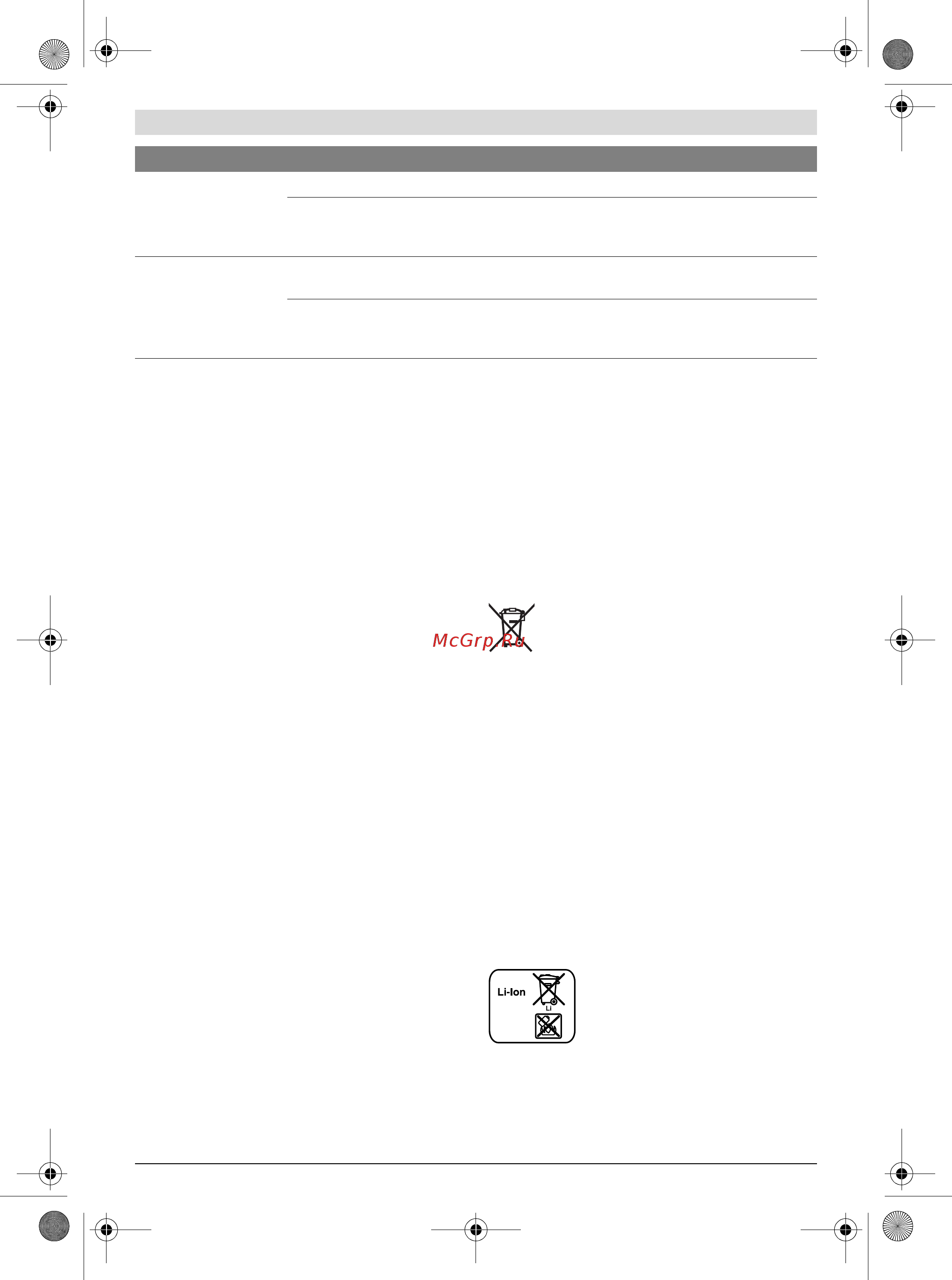 Bosch EasyHedgeCut 12-450 (без акк и ЗУ) (0.600.849.A0A) [11/282] Entsorgung