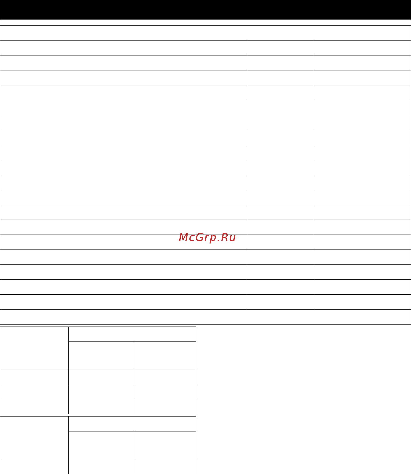 Karcher SG 4/4 [58/260] Datos técnicos