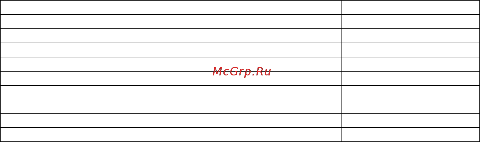 Энкор Корвет-81 Инструкция по эксплуатации онлайн [3/8] 327391