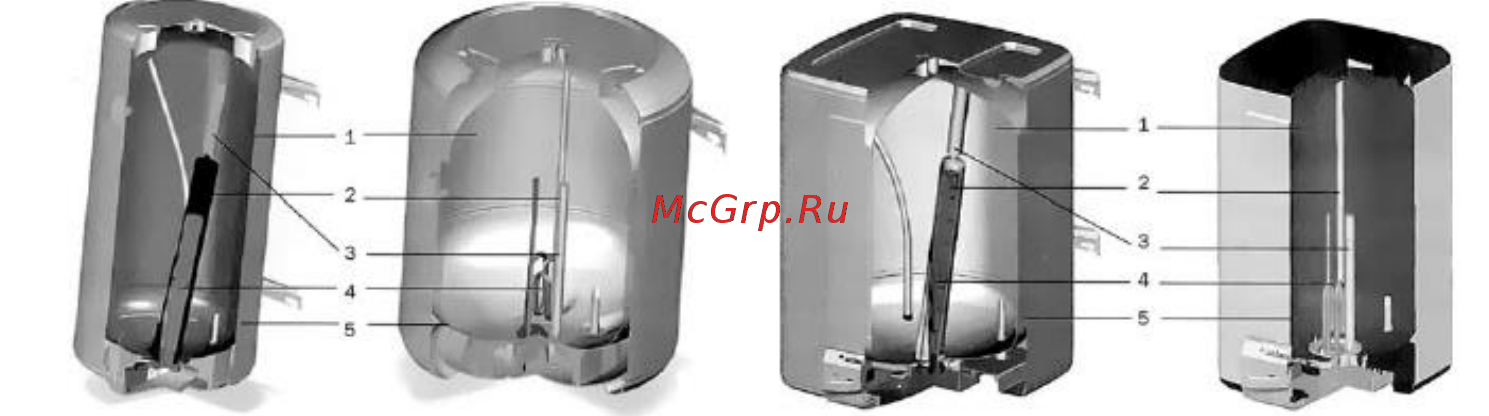 Atlantic E-Series VM 80 Инструкция по эксплуатации онлайн [5/16] 327470