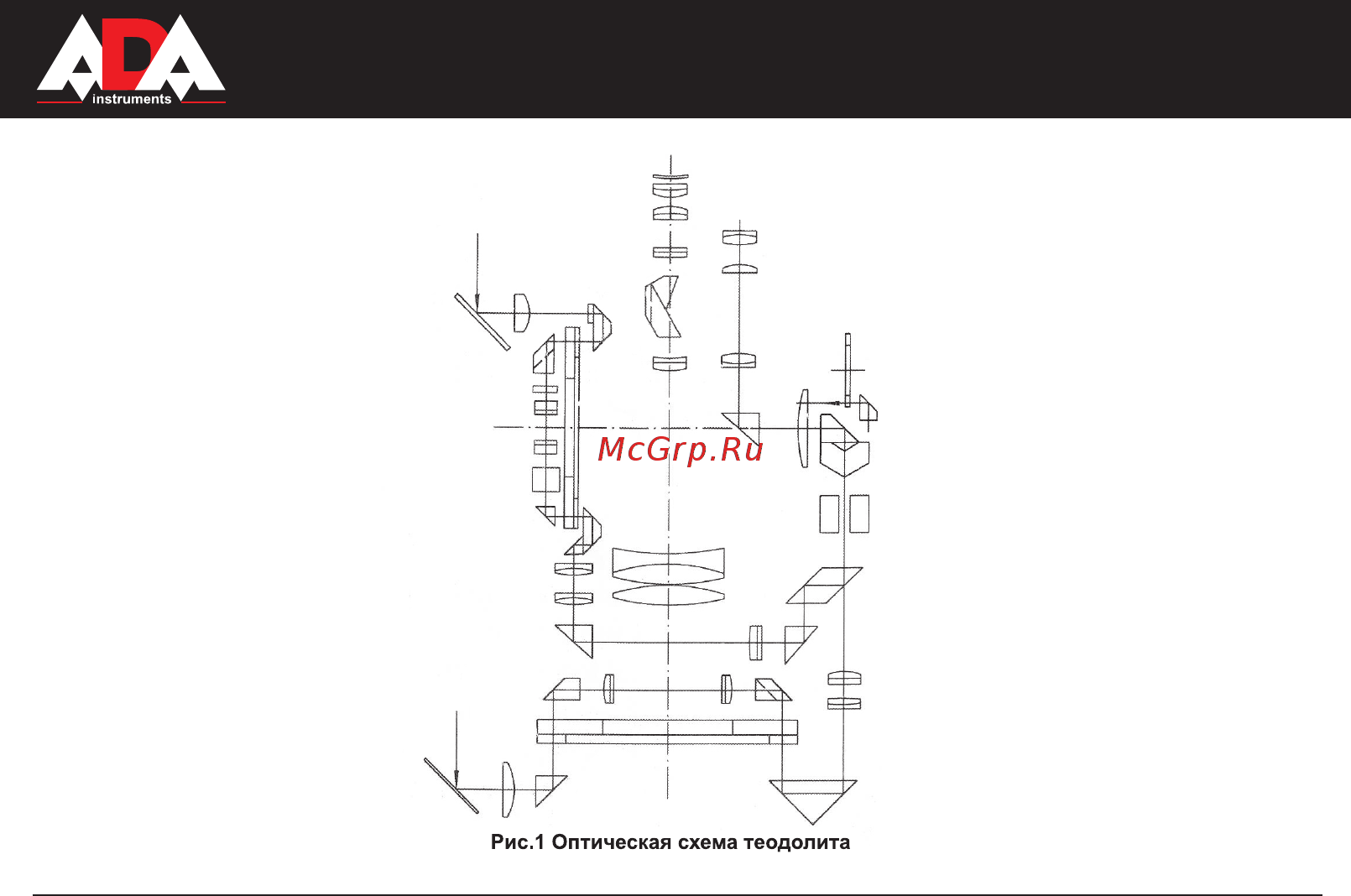 Ada PROF-X15 Инструкция по эксплуатации онлайн [5/40] 327502