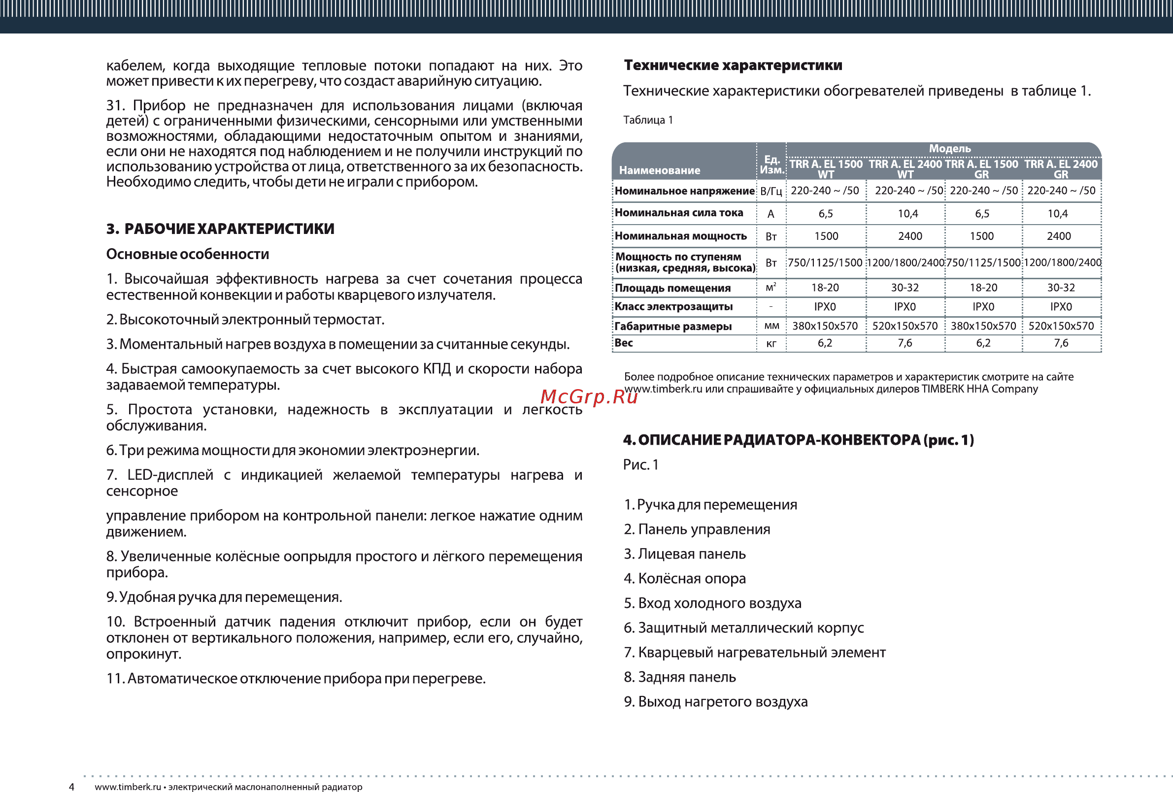 Timberk TRR.A EL 2400 WT Инструкция по эксплуатации онлайн [4/16] 327506