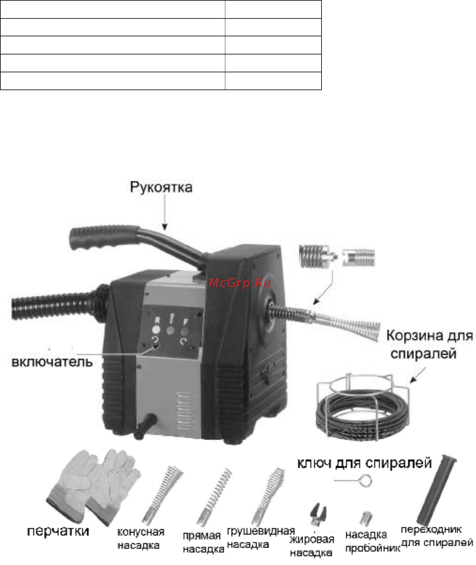 Gerat D-65 Инструкция по эксплуатации онлайн [2/9] 327655