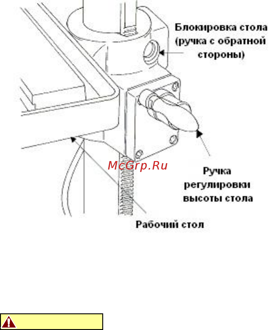 Jet HSDP-15F 50000670T [10/12] Регулировка