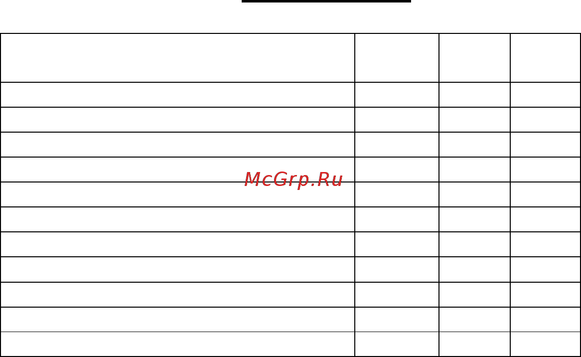 Барс CUT-167D [6/24] Комплектация