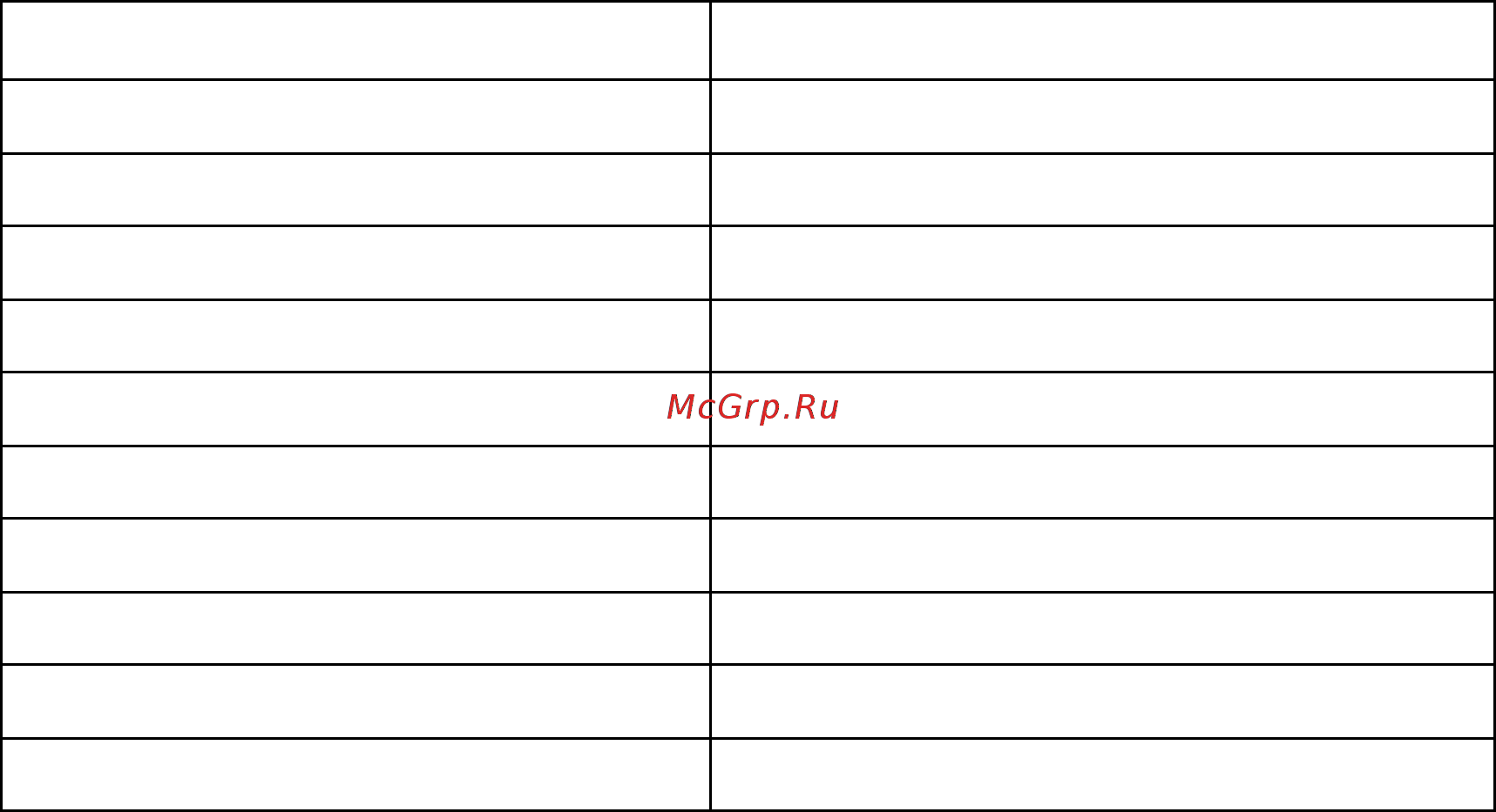 Gerat SHDS160 [4/15] Технические характеристики