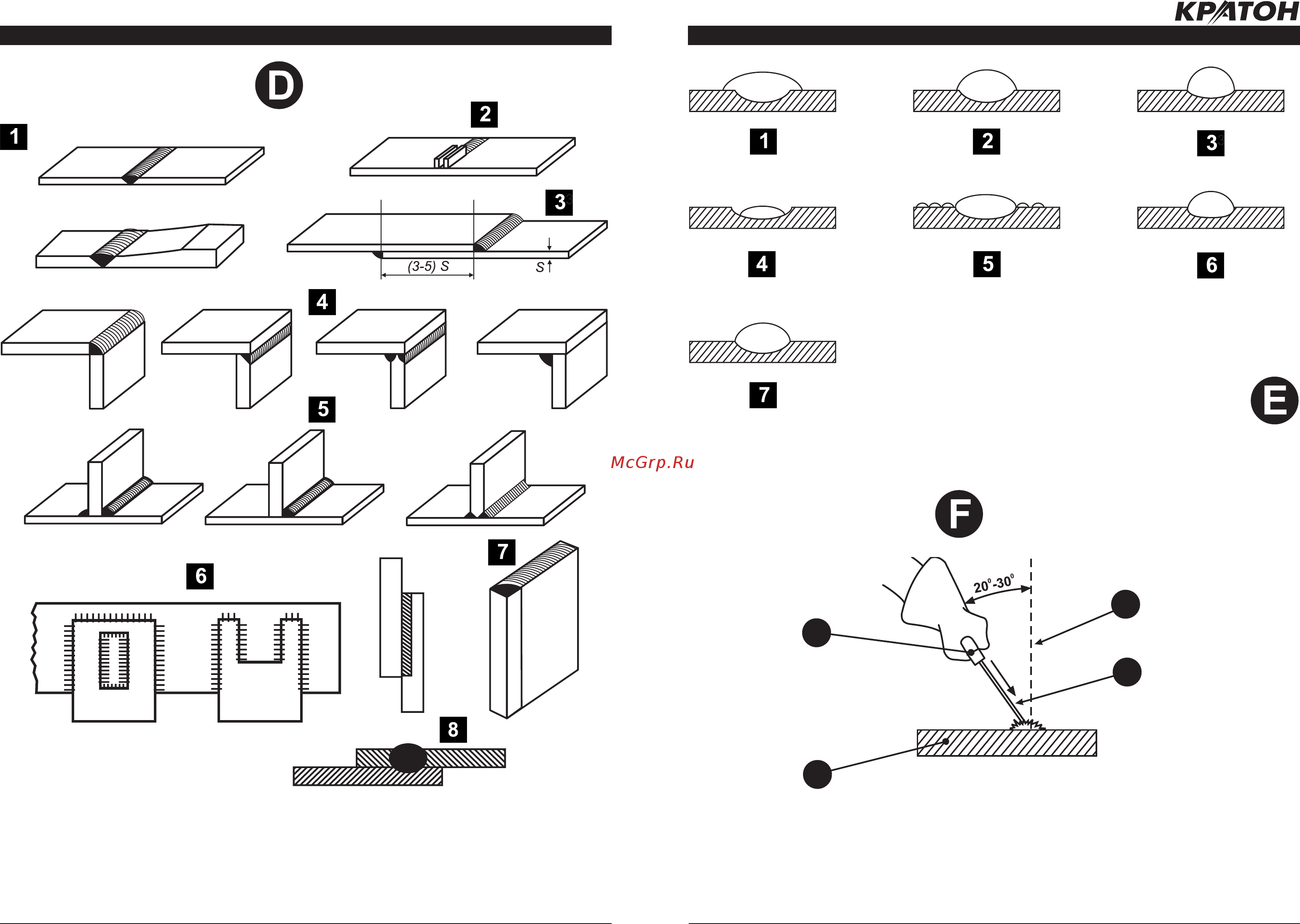 Кратон Compact WI-150 Инструкция по эксплуатации онлайн [16/17] 327821