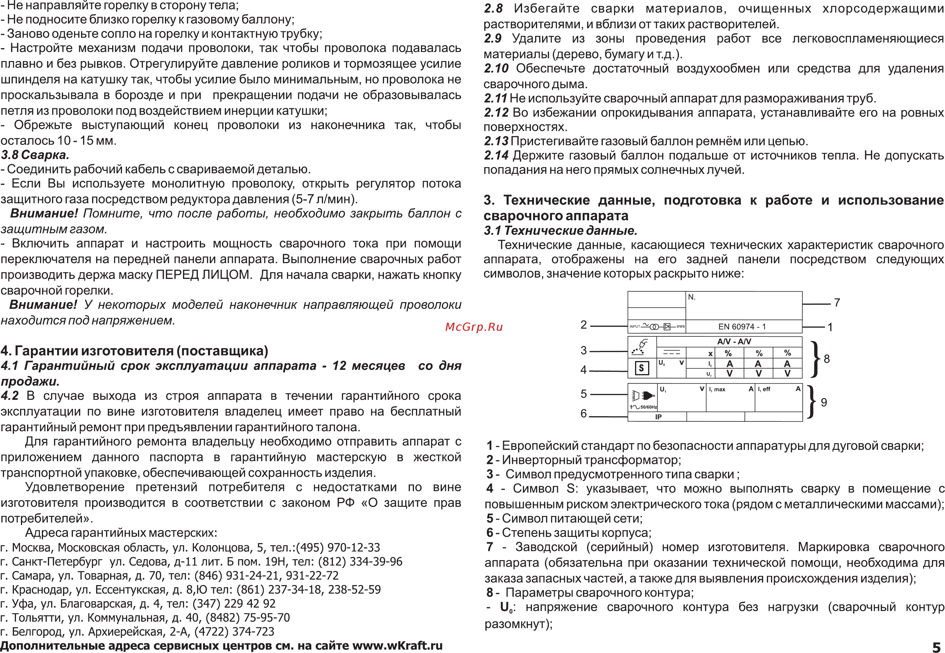Wiederkraft WDK-620038R [5/6] Страница 5