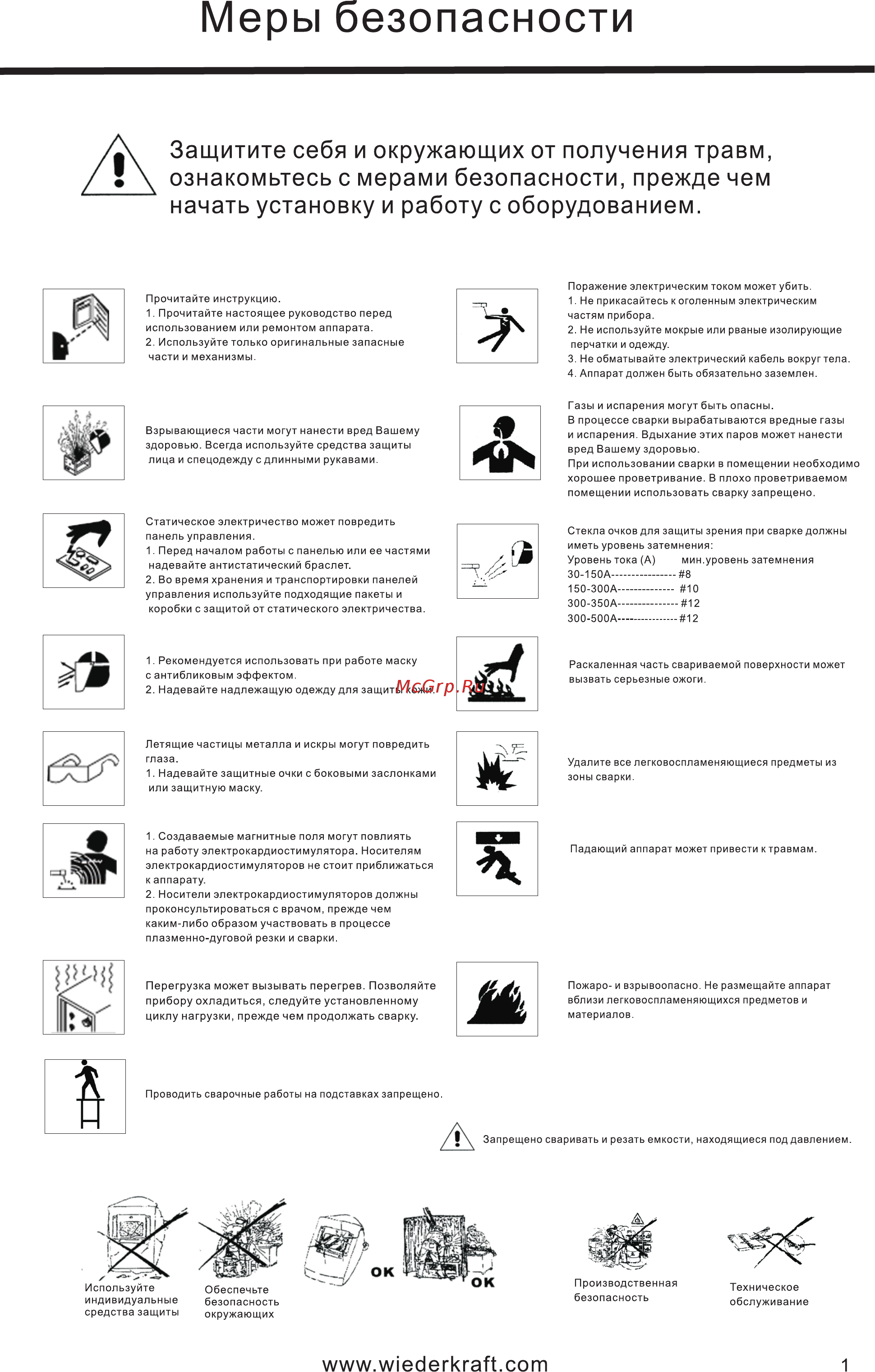 Wiederkraft WDK-9000 [3/22] Начать установку и работу с оборудованием