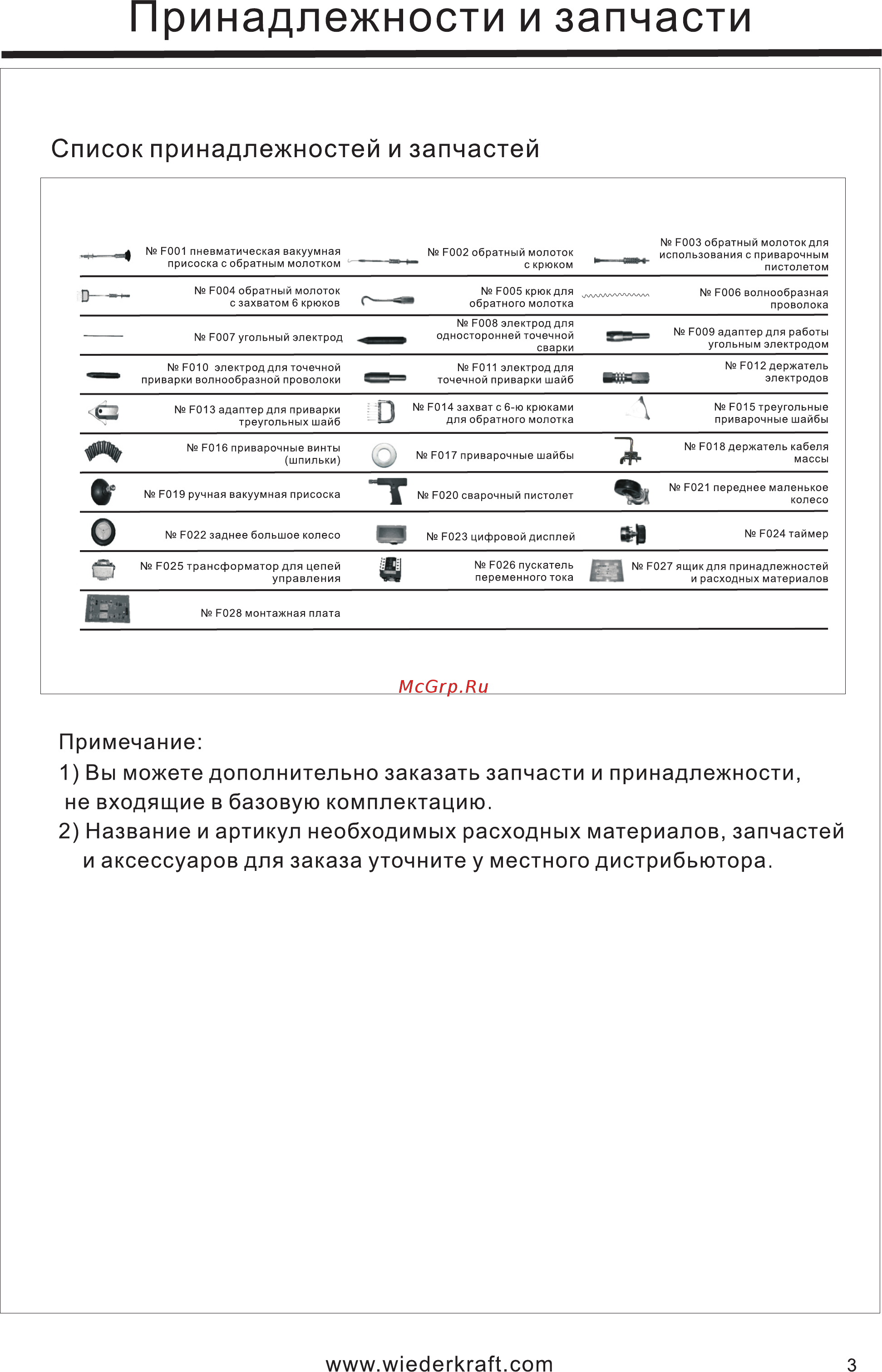 Wiederkraft WDK-5000 [5/22] Принадлежности и запчасти