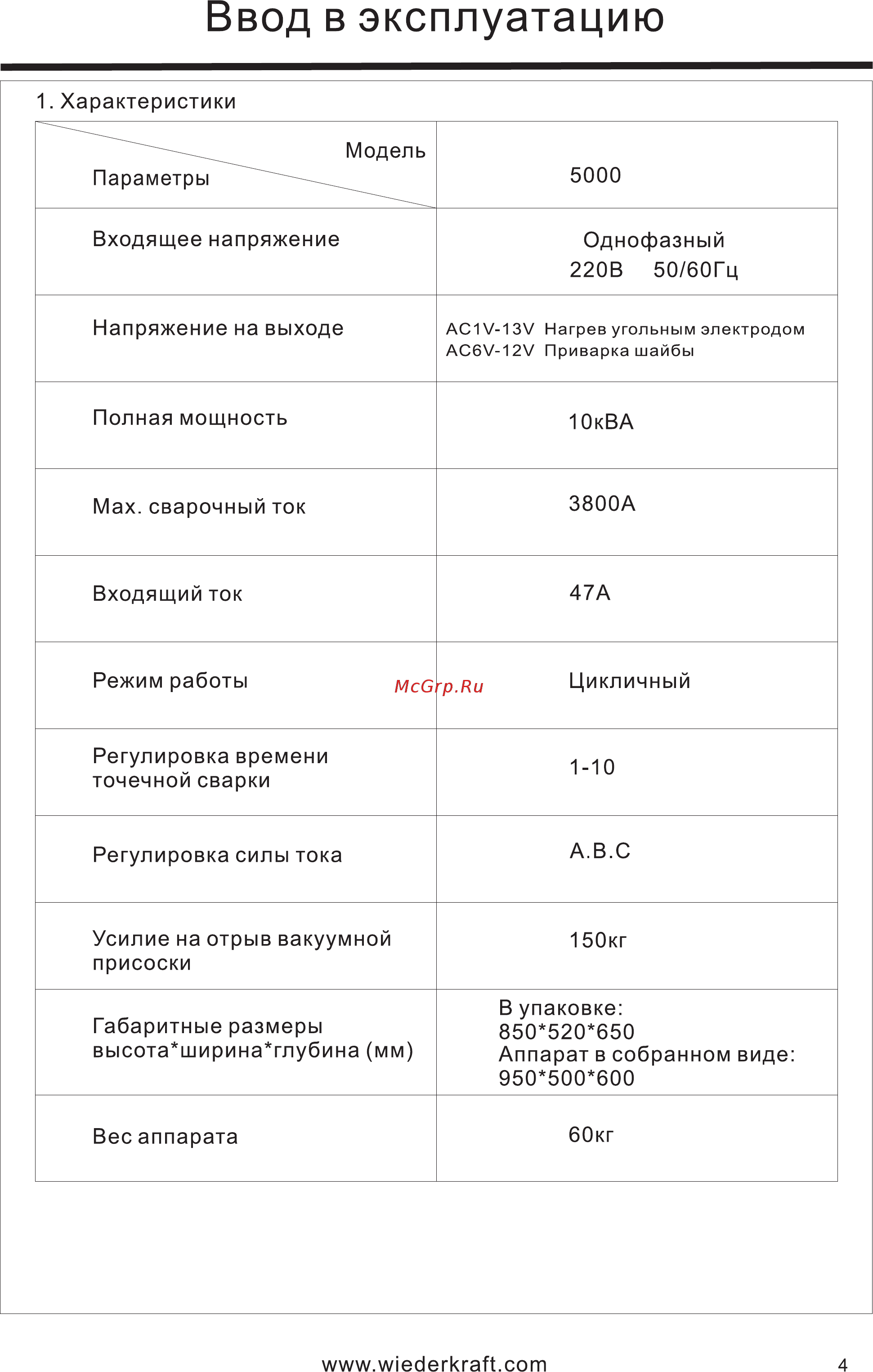 Wiederkraft WDK-5000 [6/22] Страница 6
