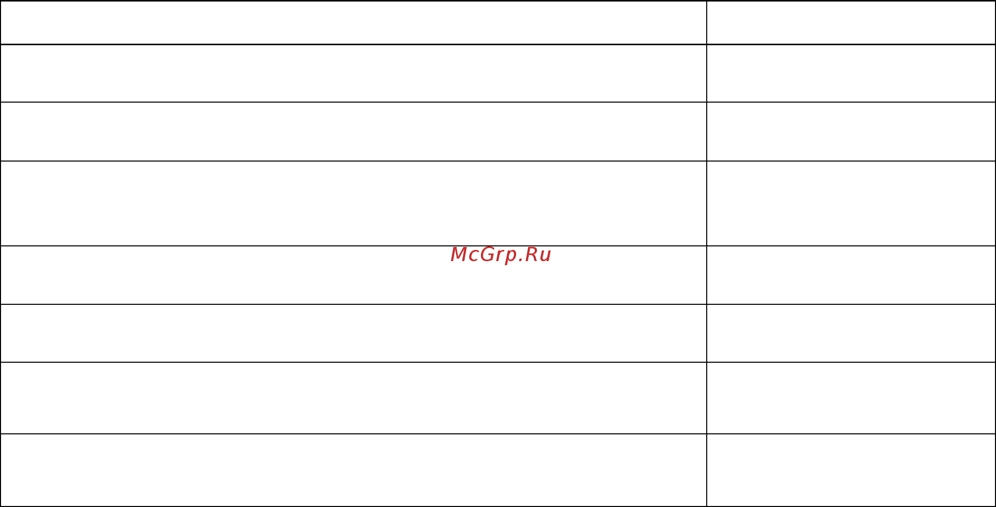 Сварог MZ 1000 (M308) [10/19] Техническое обслуживание