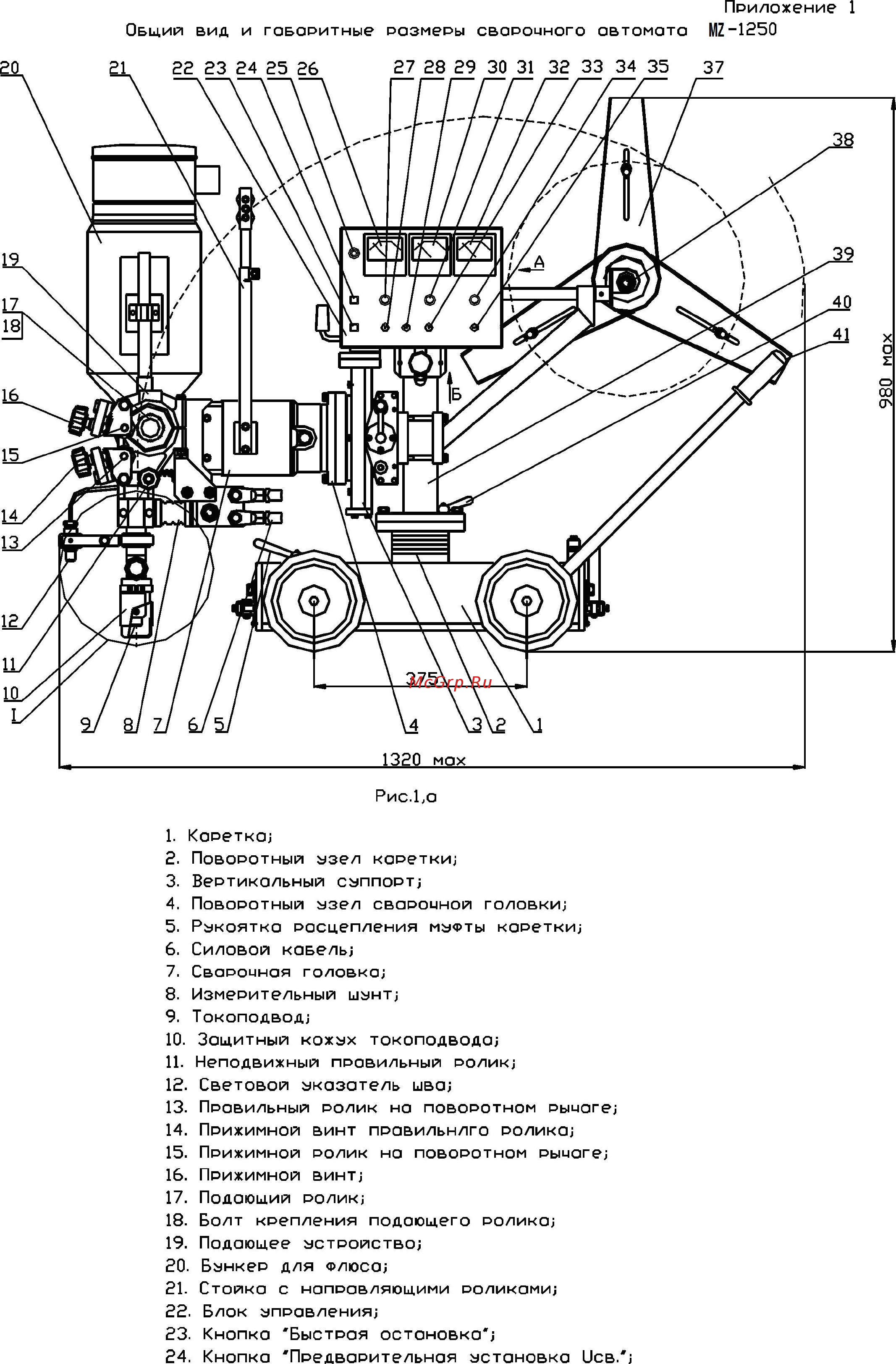 Сварог MZ 1000 (M308) Инструкция по эксплуатации онлайн [13/19] 327899
