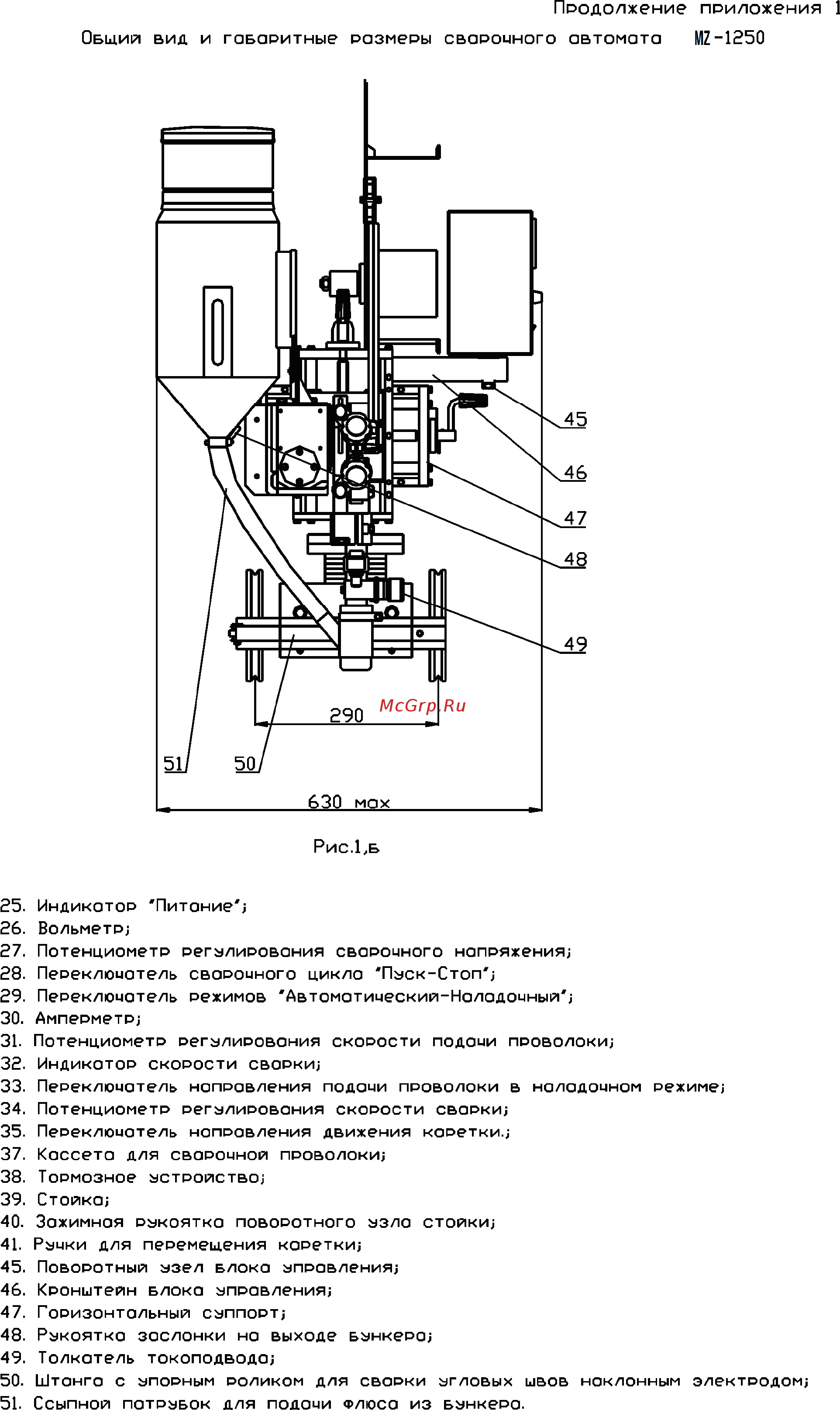 Сварог MZ 1000 (M308) Инструкция по эксплуатации онлайн [14/19] 327899
