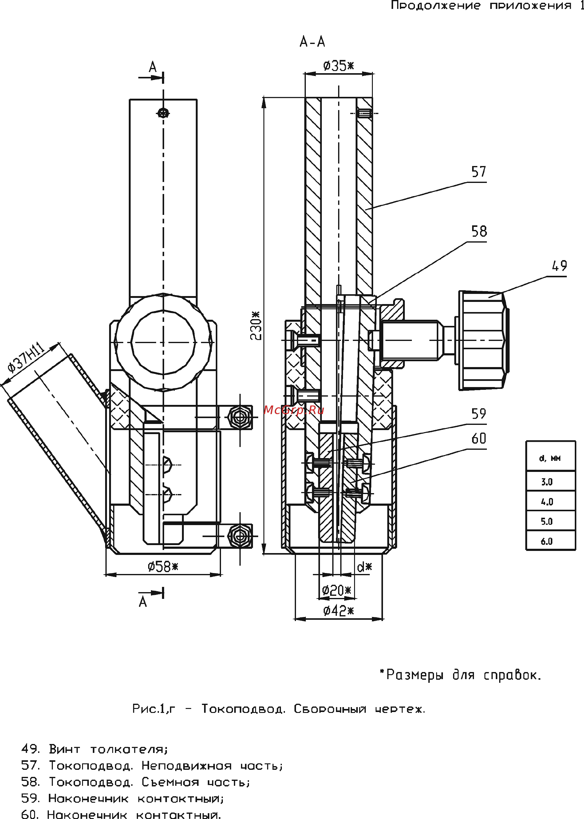 Сварог MZ 1000 (M308) Инструкция по эксплуатации онлайн [16/19] 327899