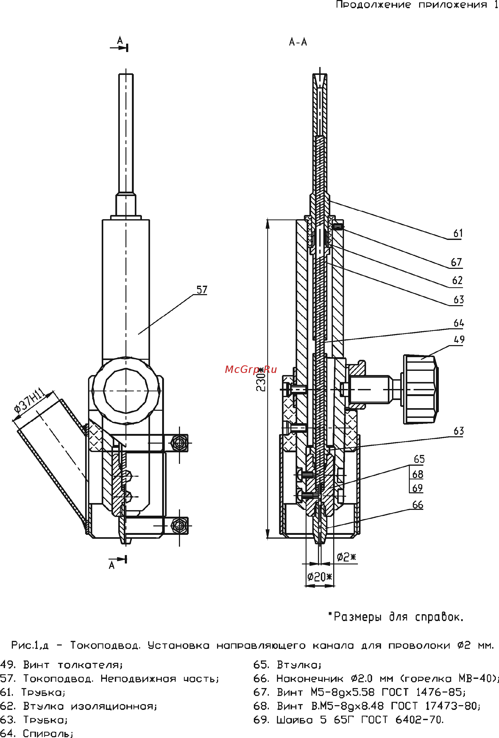 Сварог MZ 1000 (M308) Инструкция по эксплуатации онлайн [17/19] 327899