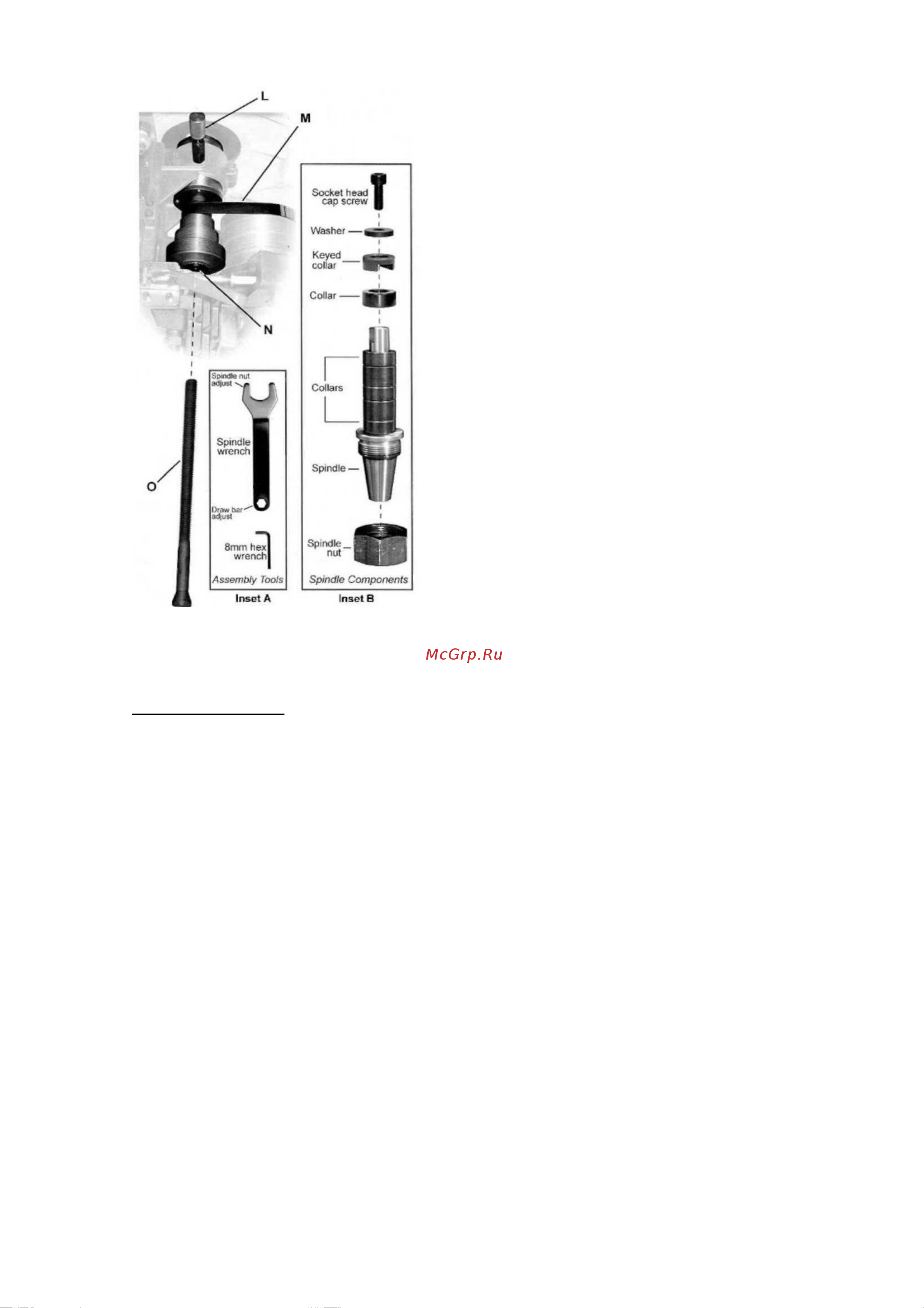 Jet JWS-35X5-3 708327T-RU [15/43] Предупреждени