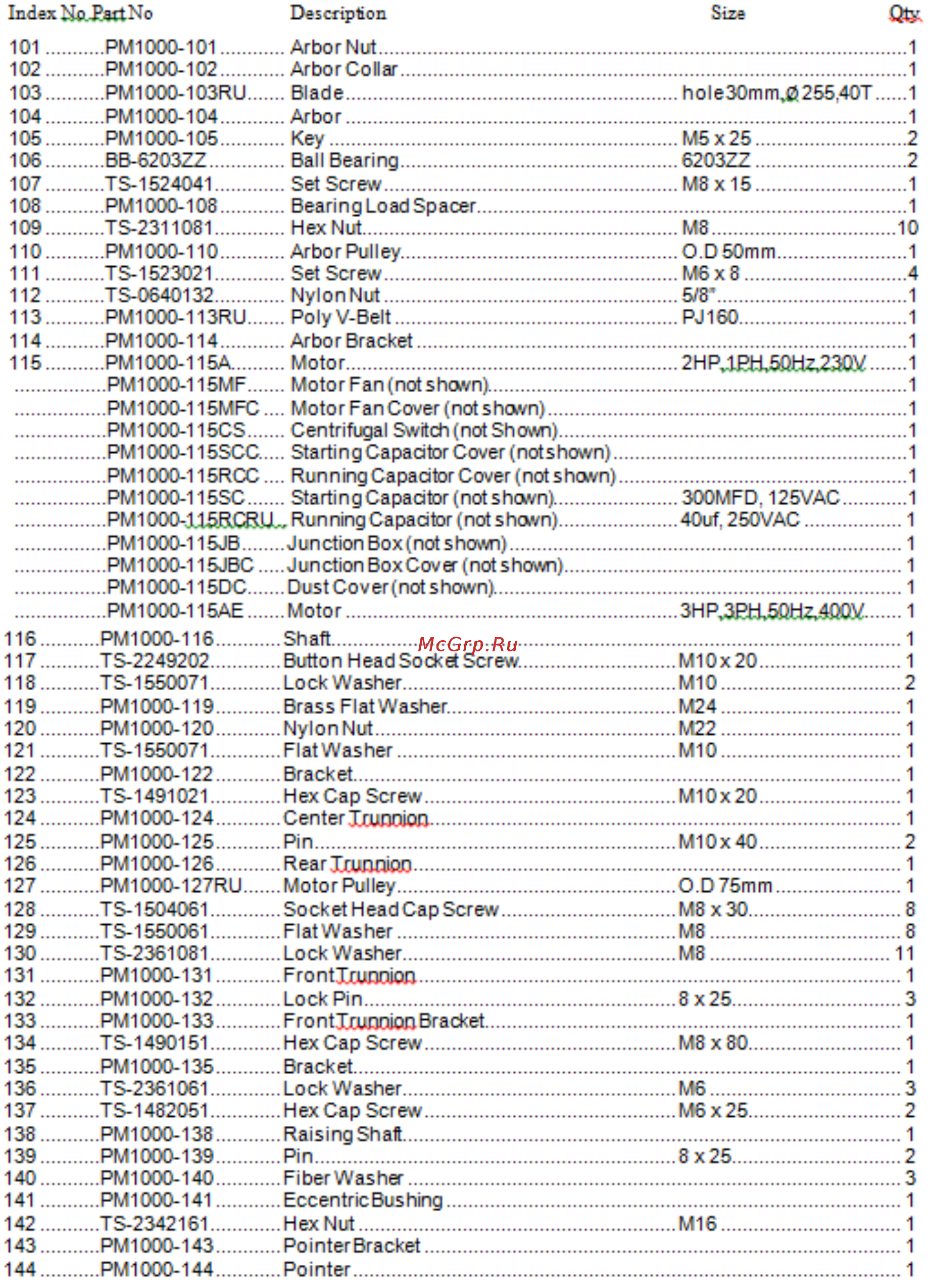 Jet Powermatic PM1000/230В 1791000-RU [28/30] Pm1000ru motor and trunnion assembly parts list pm1000ru motor and trunnion assembly parts list