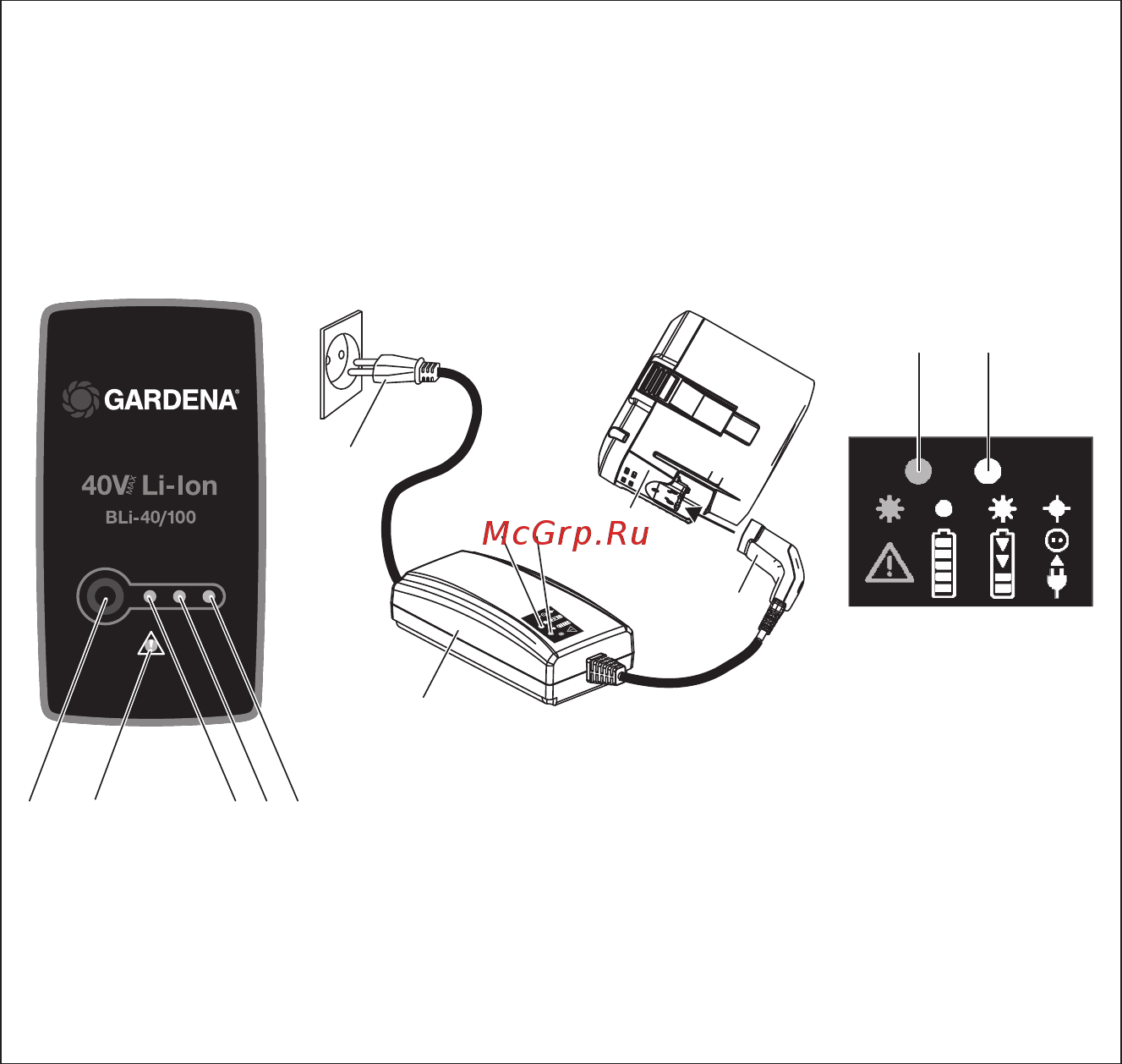 Gardena BLi-40/160 (09843-20-000-00) Инструкция по эксплуатации онлайн [2/12] 327949