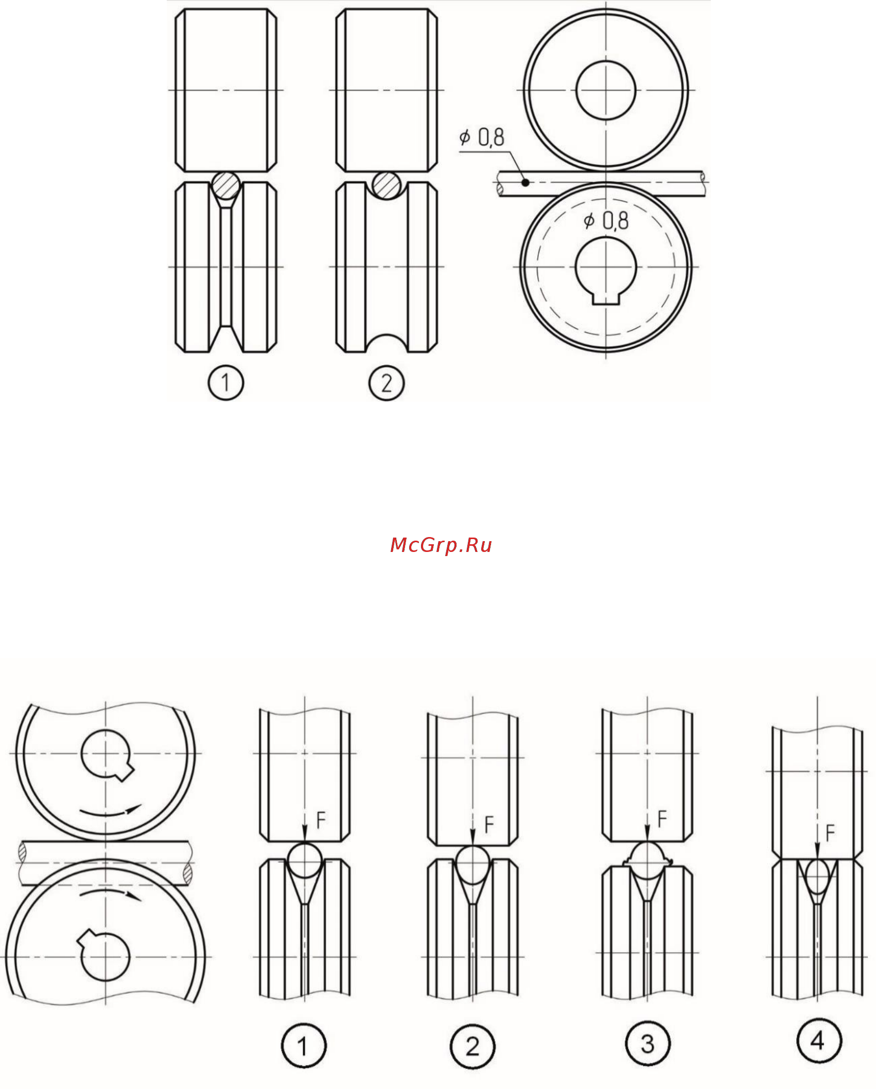Flama MIG 160 (509783) Инструкция по эксплуатации онлайн [12/18] 327983